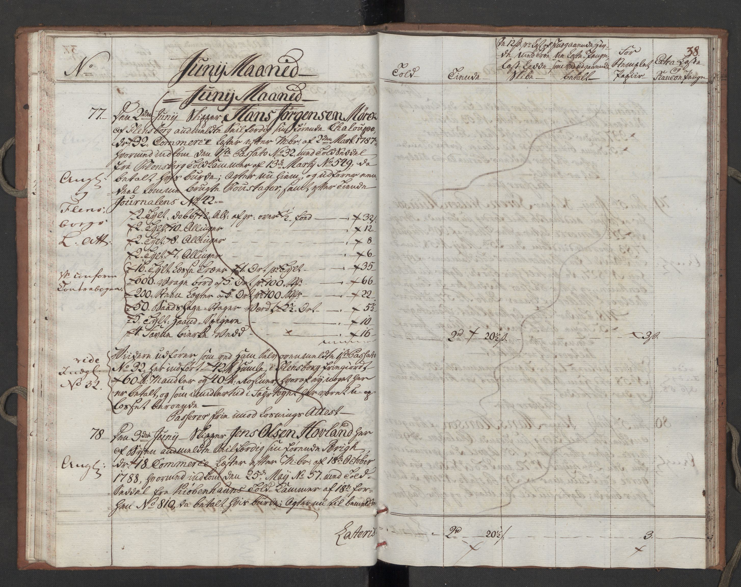 Generaltollkammeret, tollregnskaper, RA/EA-5490/R10/L0052/0002: Tollregnskaper Tønsberg / Utgående tollbok, 1790, p. 37b-38a