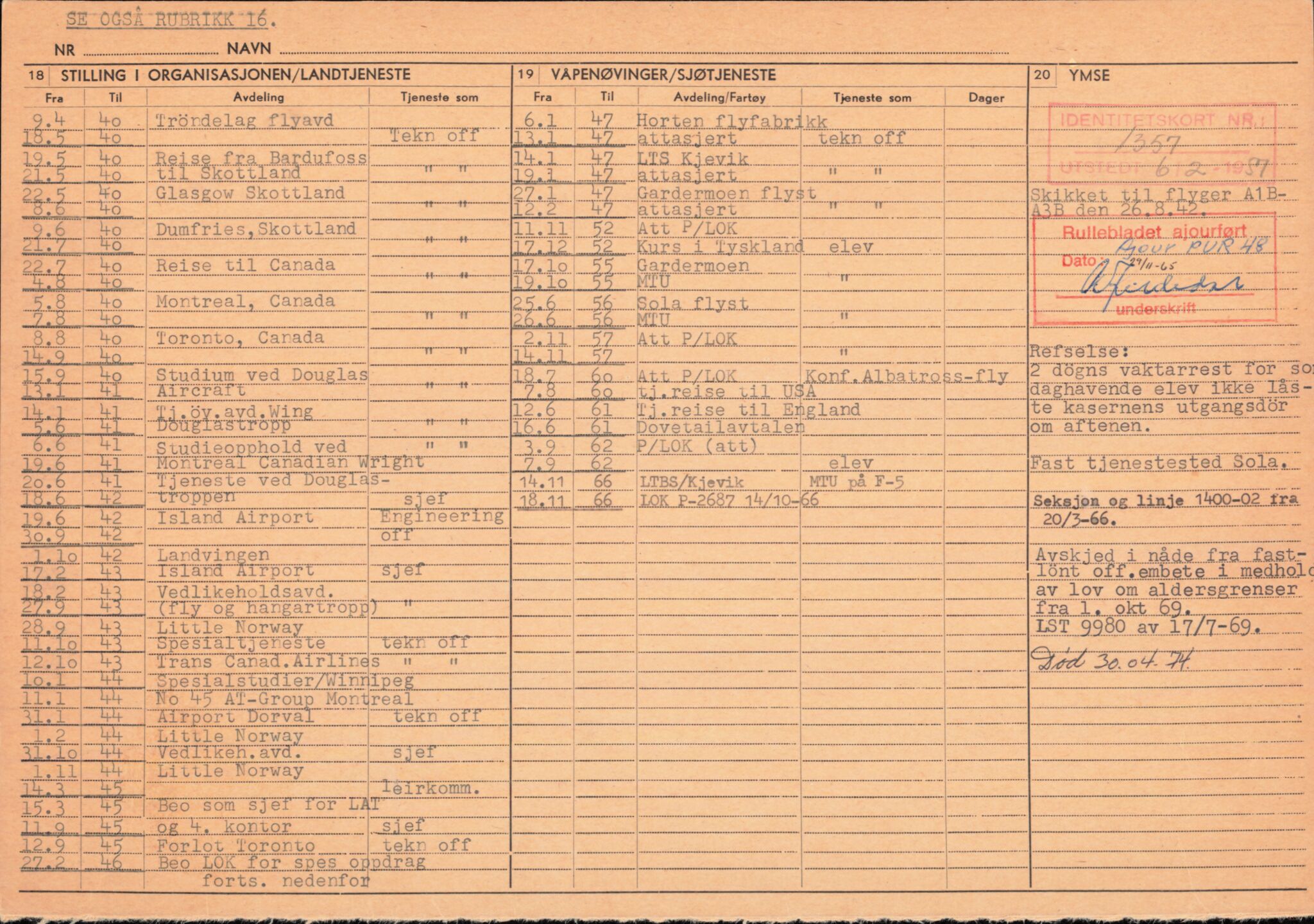 Forsvaret, Forsvarets overkommando/Luftforsvarsstaben, AV/RA-RAFA-4079/P/Pa/L0011: Personellpapirer, 1904, p. 61