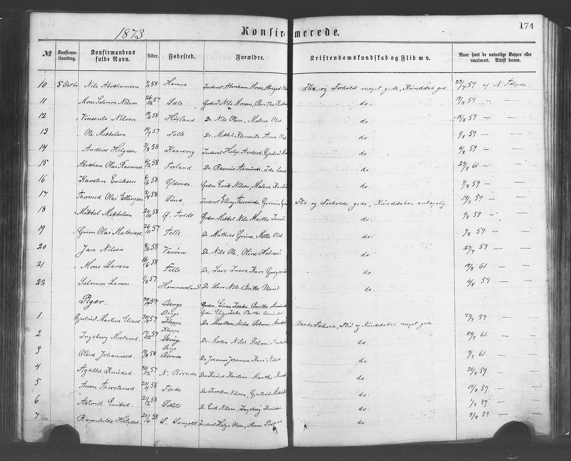 Sund sokneprestembete, SAB/A-99930: Parish register (official) no. A 15, 1867-1881, p. 174
