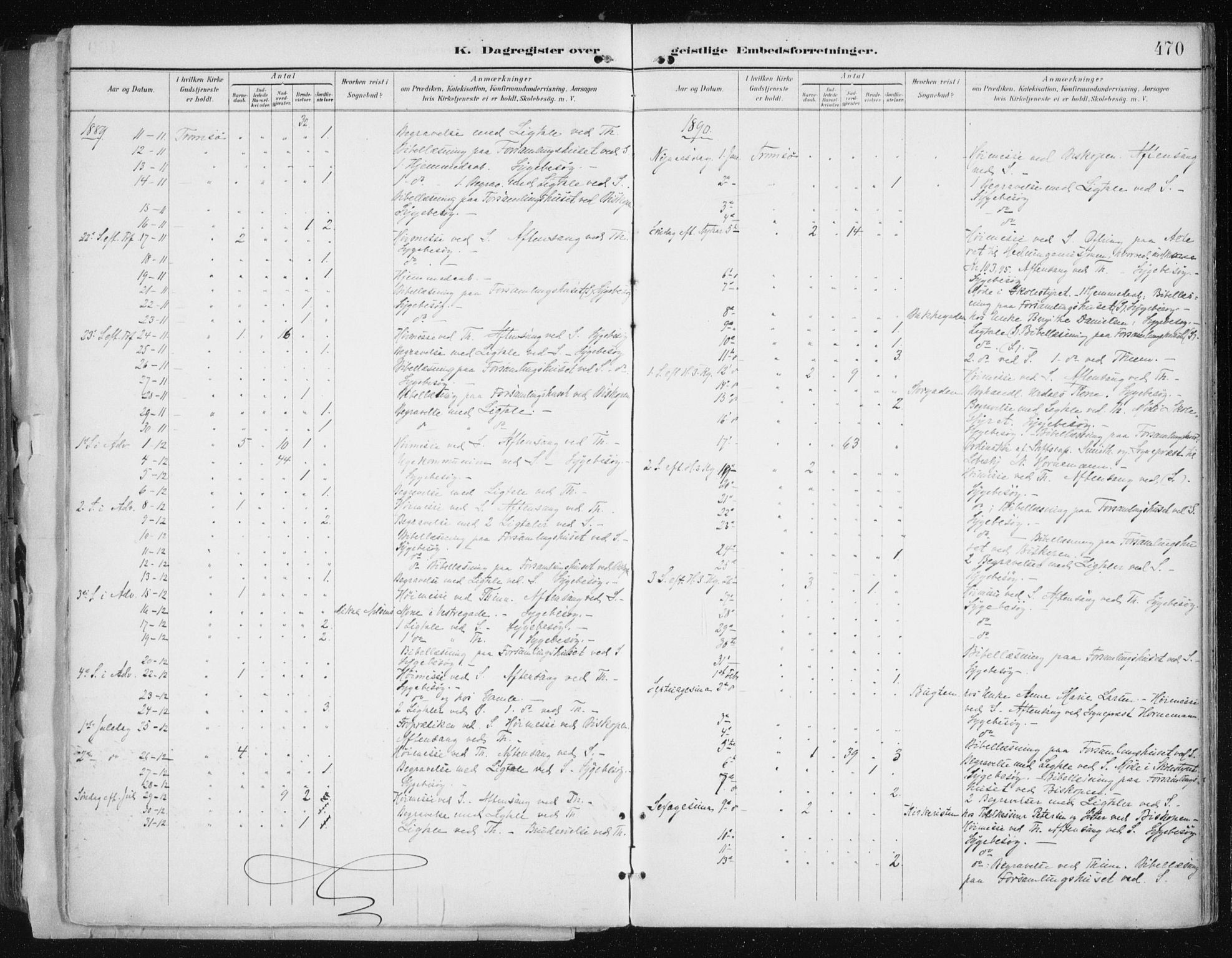 Tromsø sokneprestkontor/stiftsprosti/domprosti, AV/SATØ-S-1343/G/Ga/L0015kirke: Parish register (official) no. 15, 1889-1899, p. 470