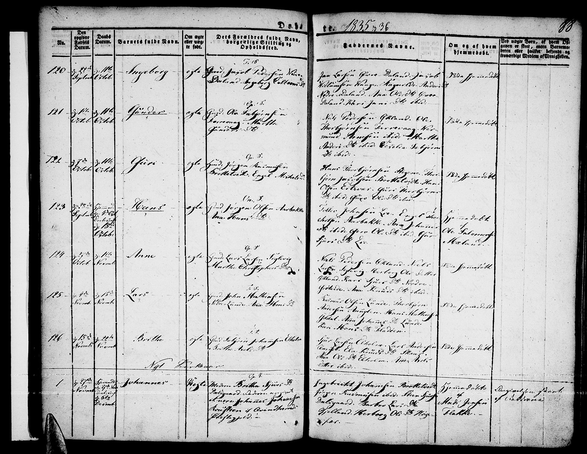 Tysnes sokneprestembete, AV/SAB-A-78601/H/Haa: Parish register (official) no. A 8, 1826-1837, p. 88