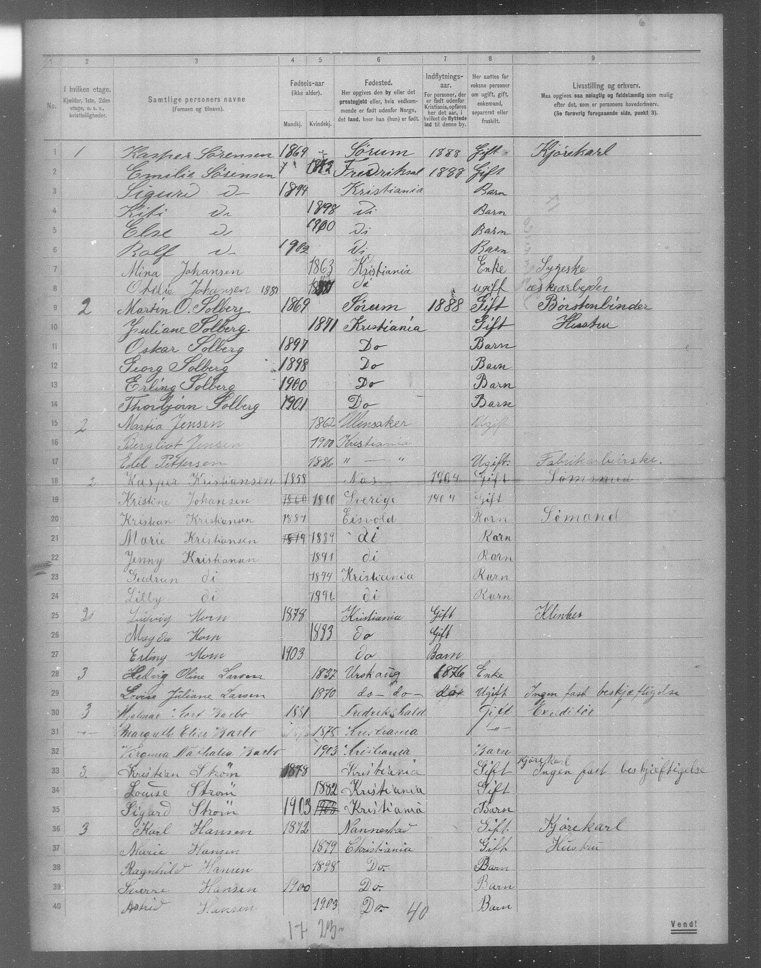 OBA, Municipal Census 1904 for Kristiania, 1904, p. 20455