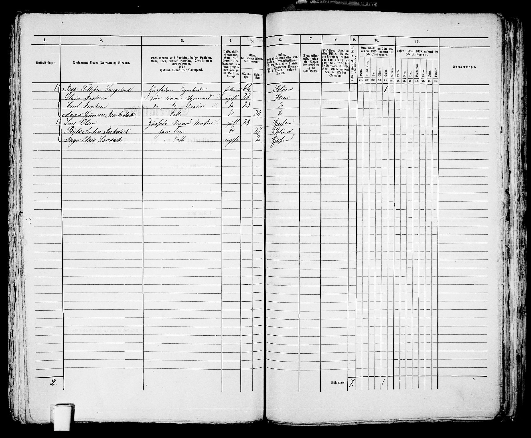 RA, 1865 census for Skien, 1865, p. 1197