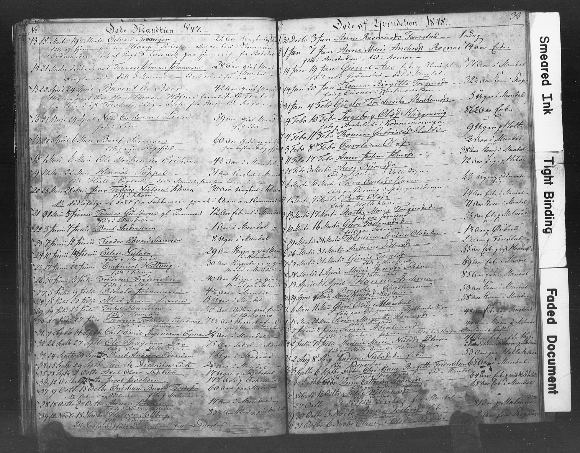 Mandal sokneprestkontor, AV/SAK-1111-0030/F/Fb/Fba/L0006: Parish register (copy) no. B 1F, 1846-1849, p. 33