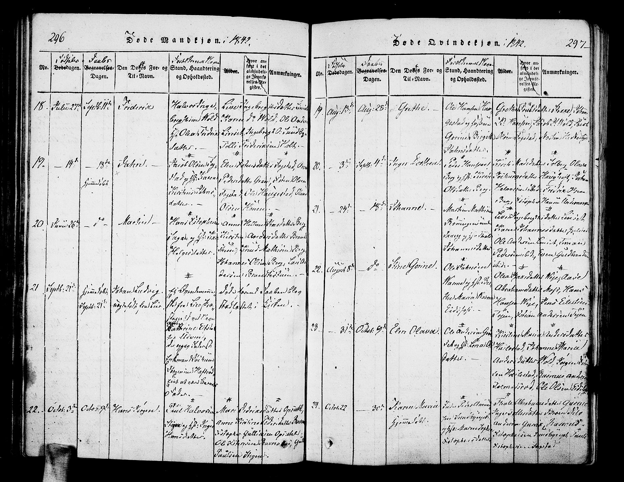 Hof kirkebøker, AV/SAKO-A-64/F/Fa/L0004: Parish register (official) no. I 4, 1814-1843, p. 296-297