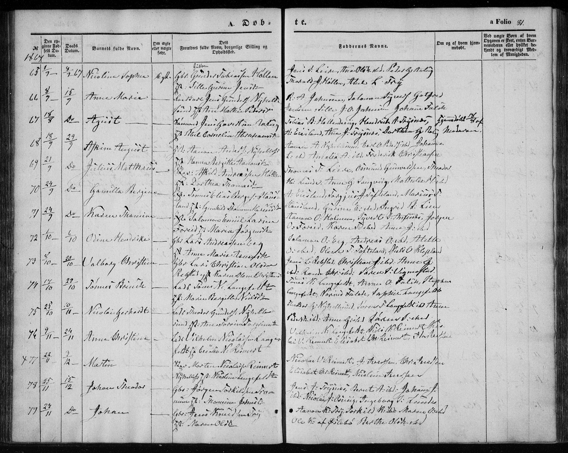 Søgne sokneprestkontor, SAK/1111-0037/F/Fa/Fab/L0010: Parish register (official) no. A 10, 1853-1869, p. 81