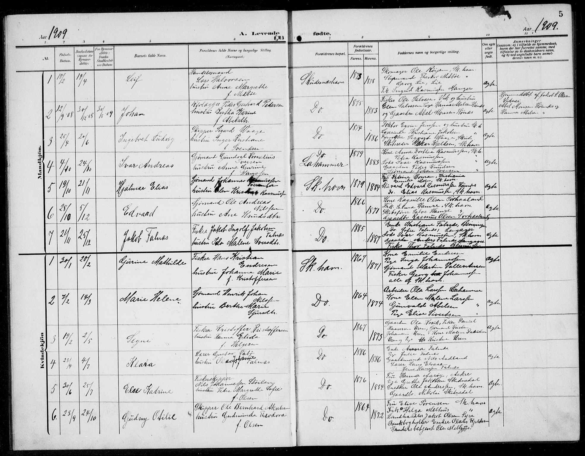 Skudenes sokneprestkontor, SAST/A -101849/H/Ha/Hab/L0010: Parish register (copy) no. B 10, 1908-1936, p. 5