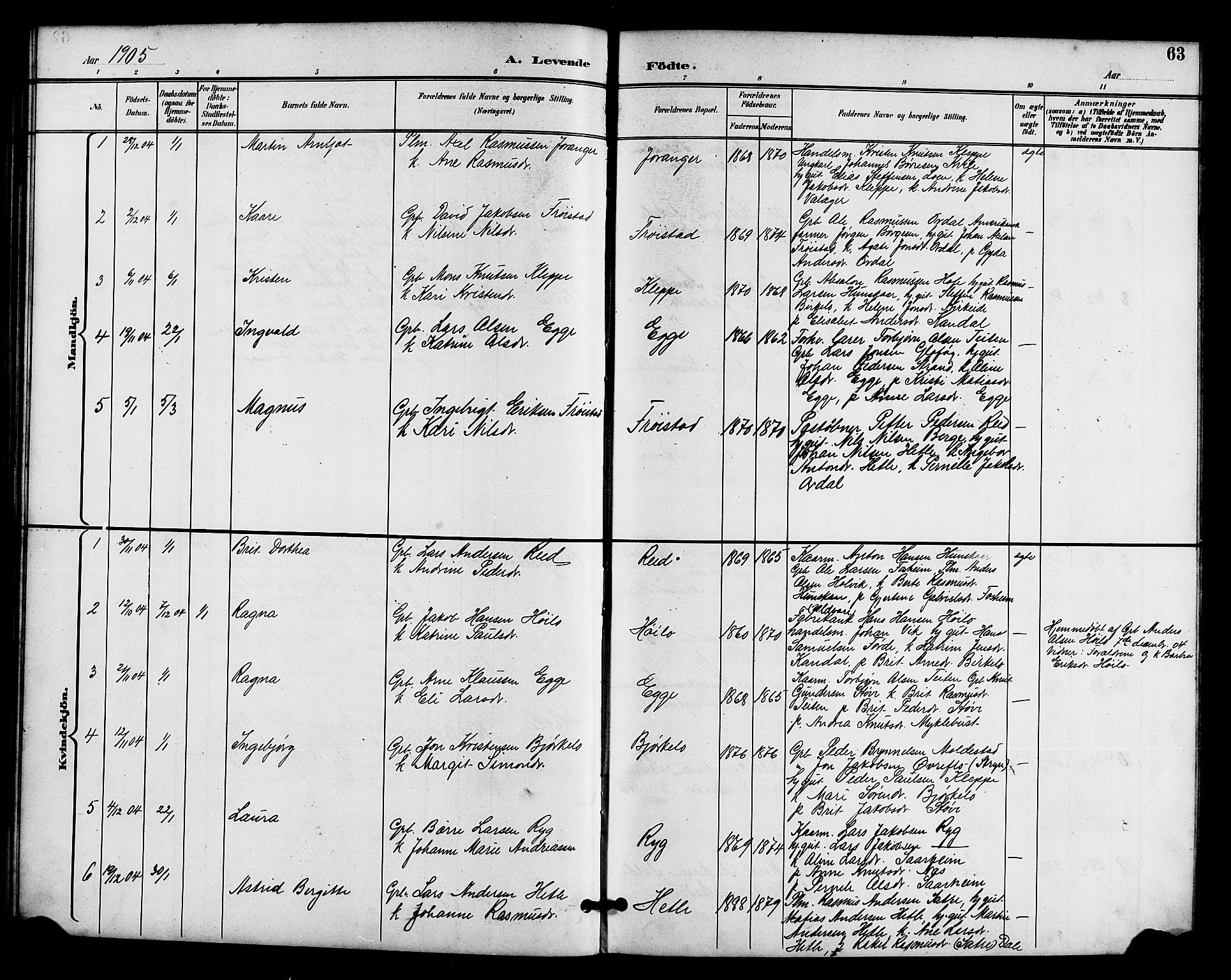 Gloppen sokneprestembete, AV/SAB-A-80101/H/Hab/Habc/L0002: Parish register (copy) no. C 2, 1896-1910, p. 63