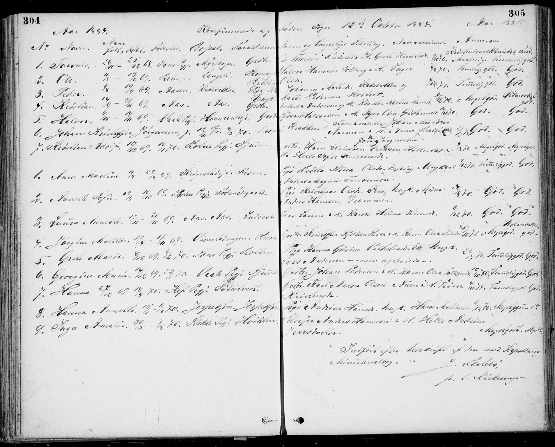 Ramnes kirkebøker, SAKO/A-314/G/Gb/L0001: Parish register (copy) no. II 1, 1869-1904, p. 304-305