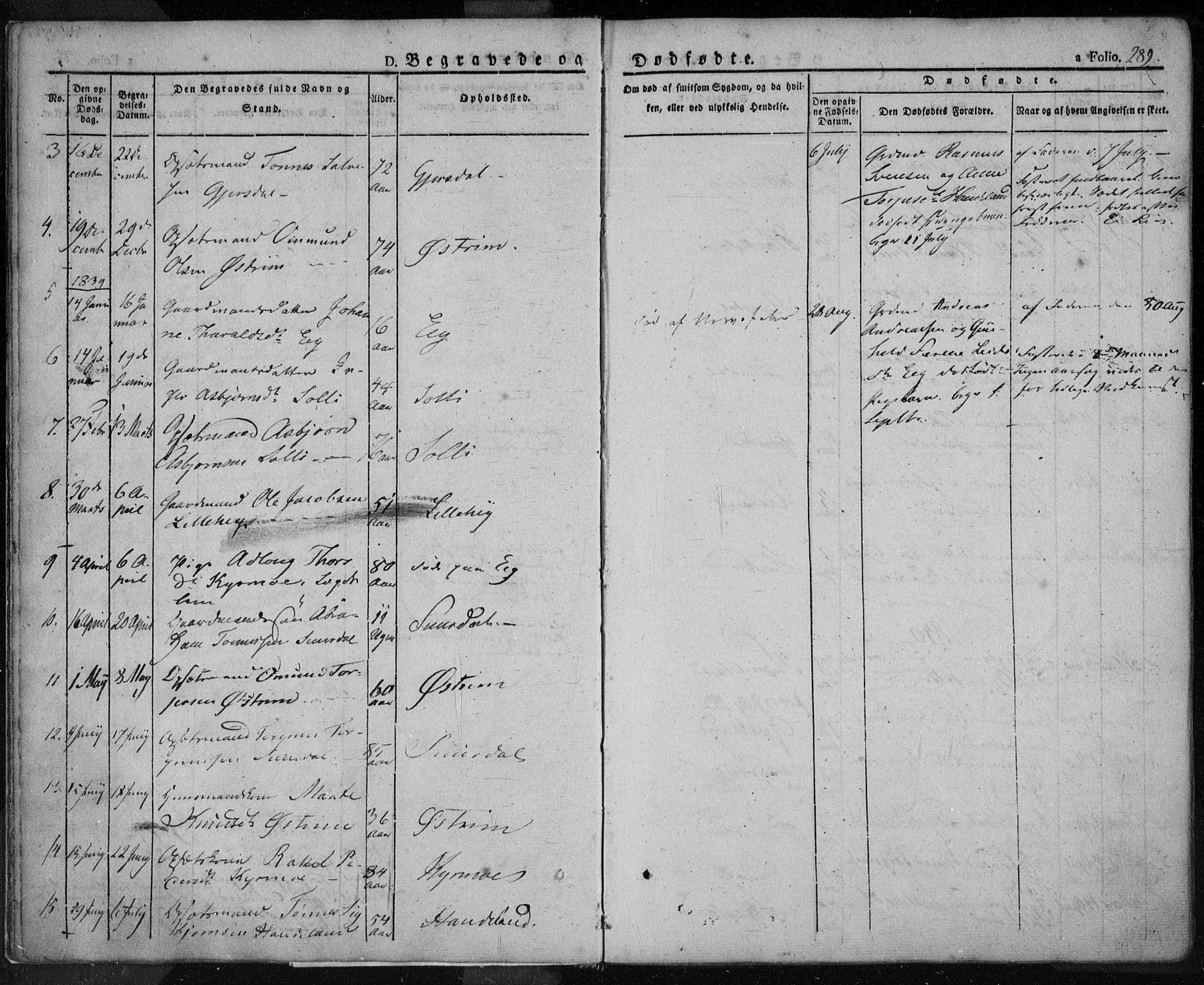 Lund sokneprestkontor, SAST/A-101809/S06/L0008: Parish register (official) no. A 7.2, 1833-1854, p. 289