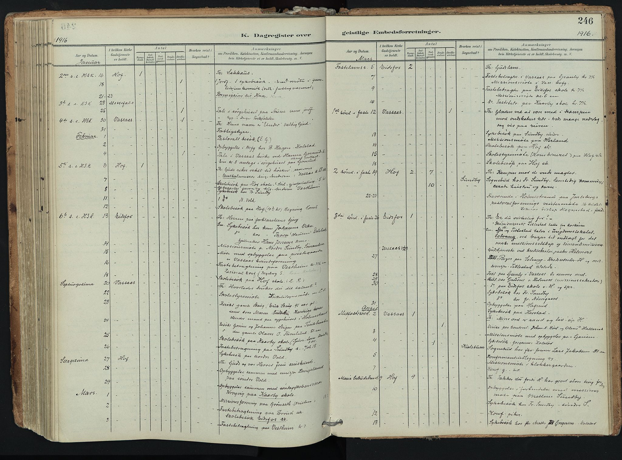 Hof kirkebøker, AV/SAKO-A-64/F/Fa/L0008: Parish register (official) no. I 8, 1902-1921, p. 246