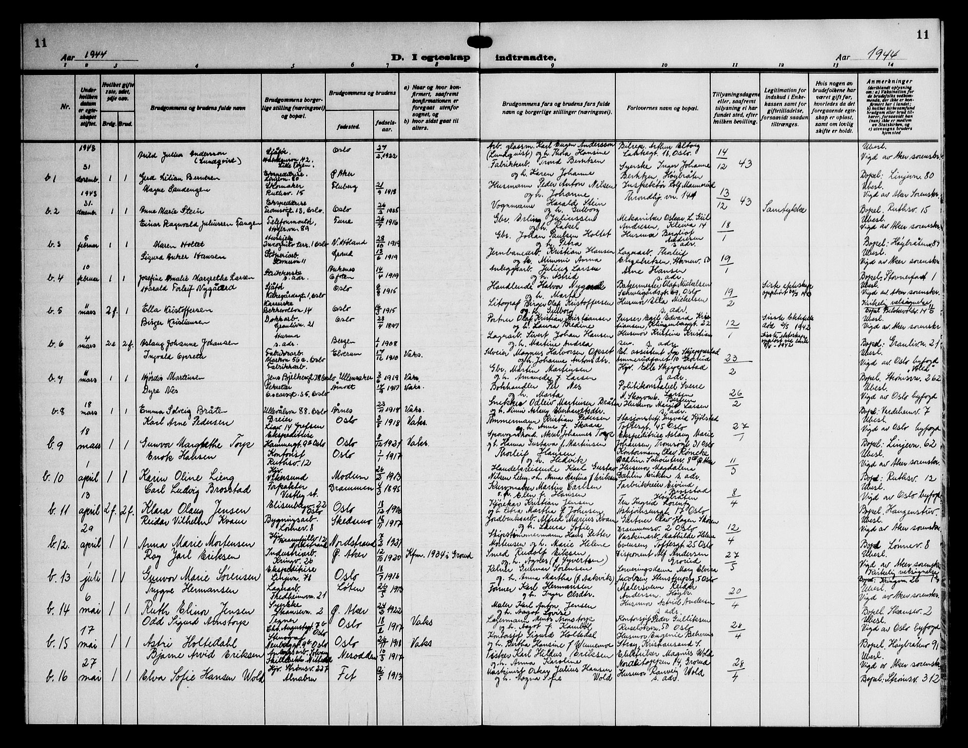 Østre Aker prestekontor Kirkebøker, AV/SAO-A-10840/G/Gc/L0002: Parish register (copy) no. III 2, 1935-1949, p. 11