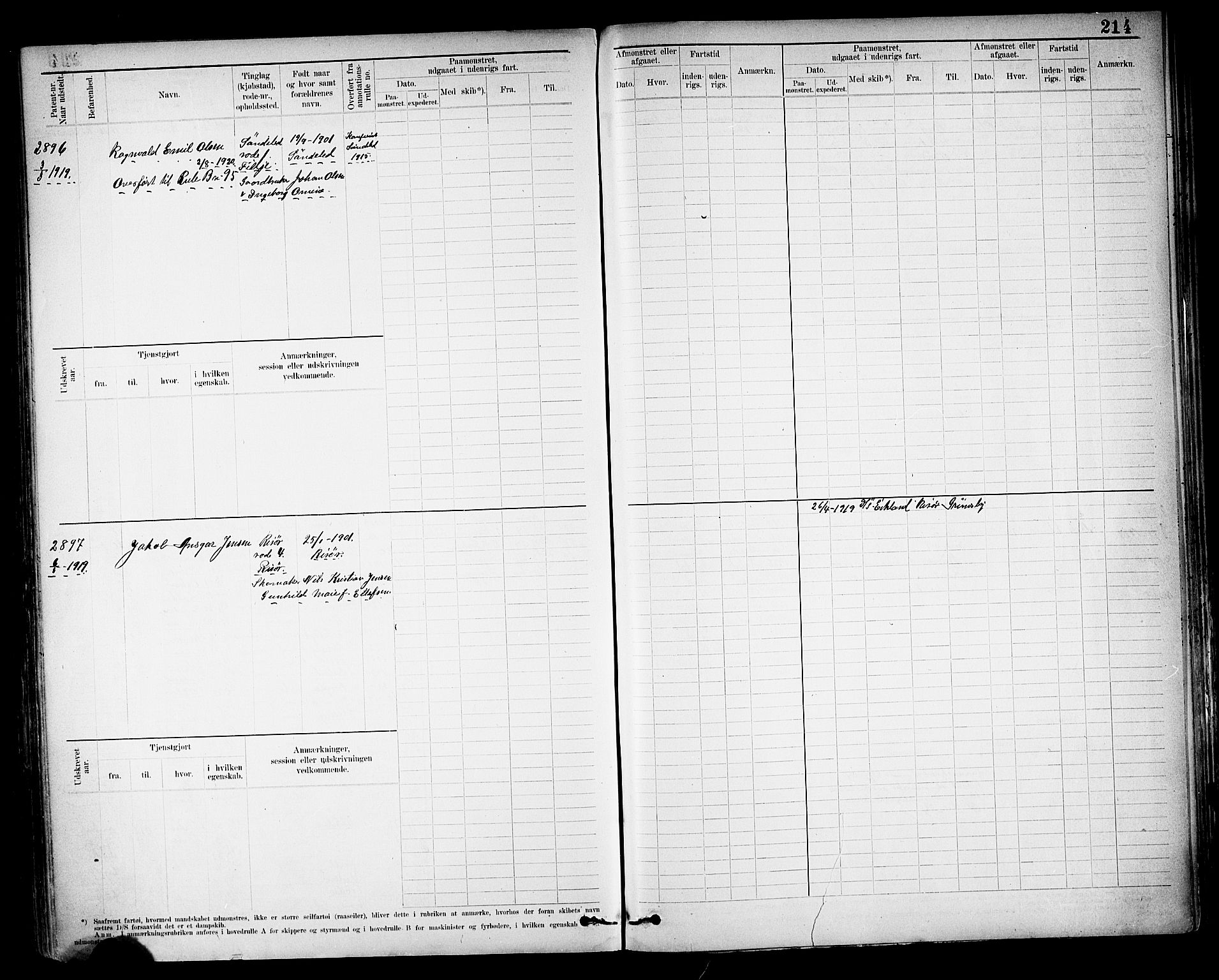 Risør mønstringskrets, SAK/2031-0010/F/Fb/L0013: Hovedrulle nr 2475-3063, T-12, 1904-1928, p. 233