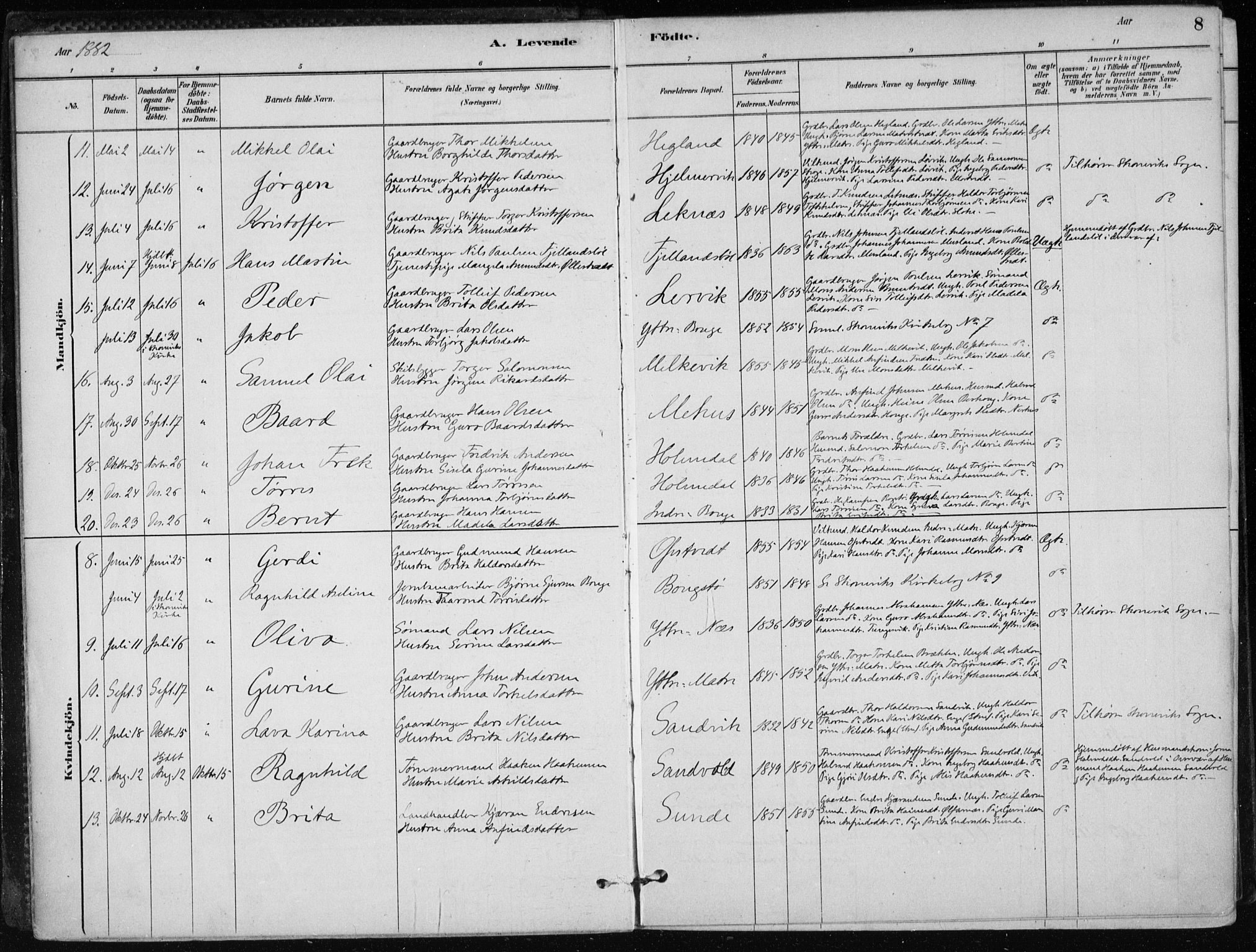 Skånevik sokneprestembete, SAB/A-77801/H/Haa: Parish register (official) no. C  1, 1879-1917, p. 8