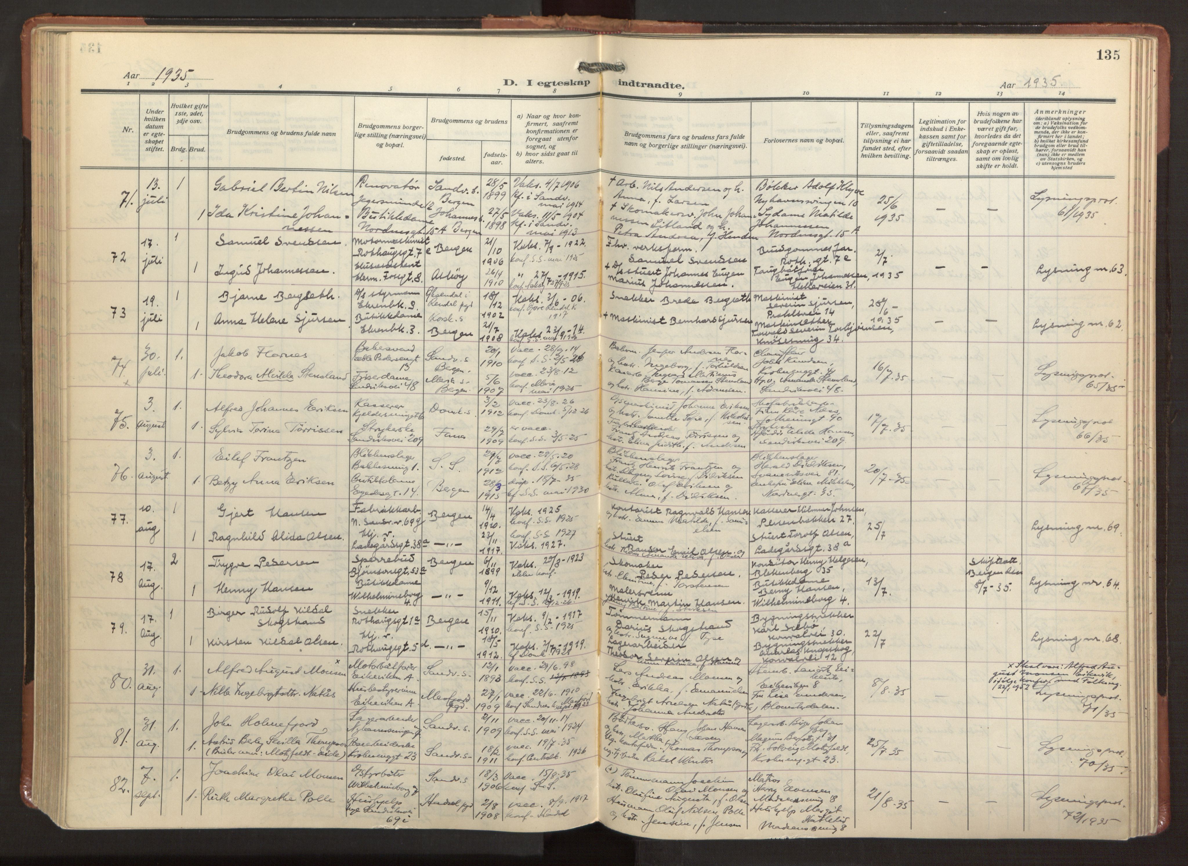 Sandviken Sokneprestembete, AV/SAB-A-77601/H/Ha/L0016: Parish register (official) no. D 3, 1923-1940, p. 135