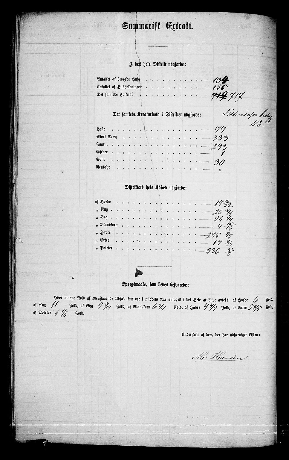 RA, 1865 census for Modum, 1865, p. 214