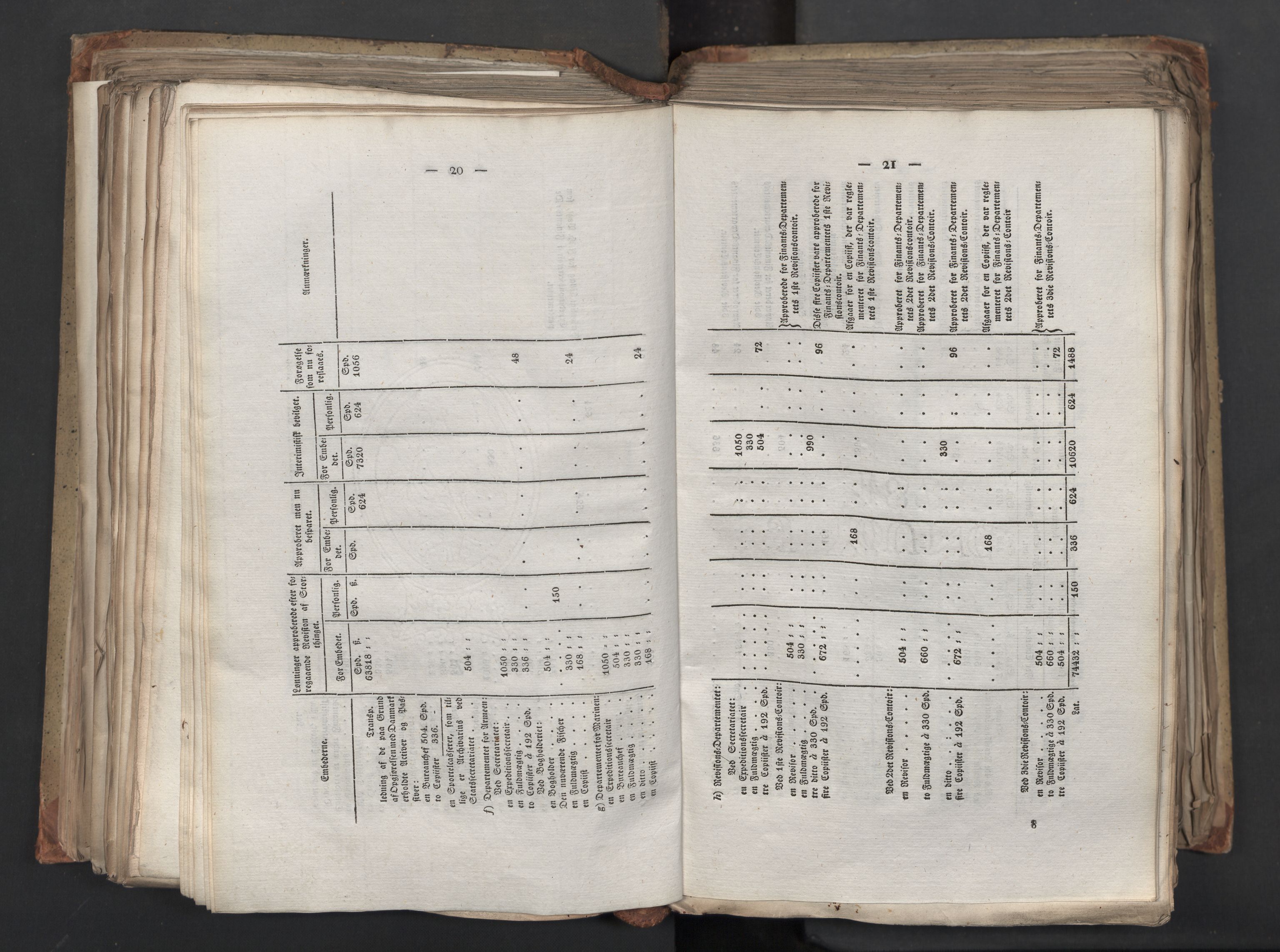 Statsrådsavdelingen i Stockholm, AV/RA-S-1003/D/Da/L0039: Regjeringsinnstillinger nr. 1661-1946, 1824, p. 321