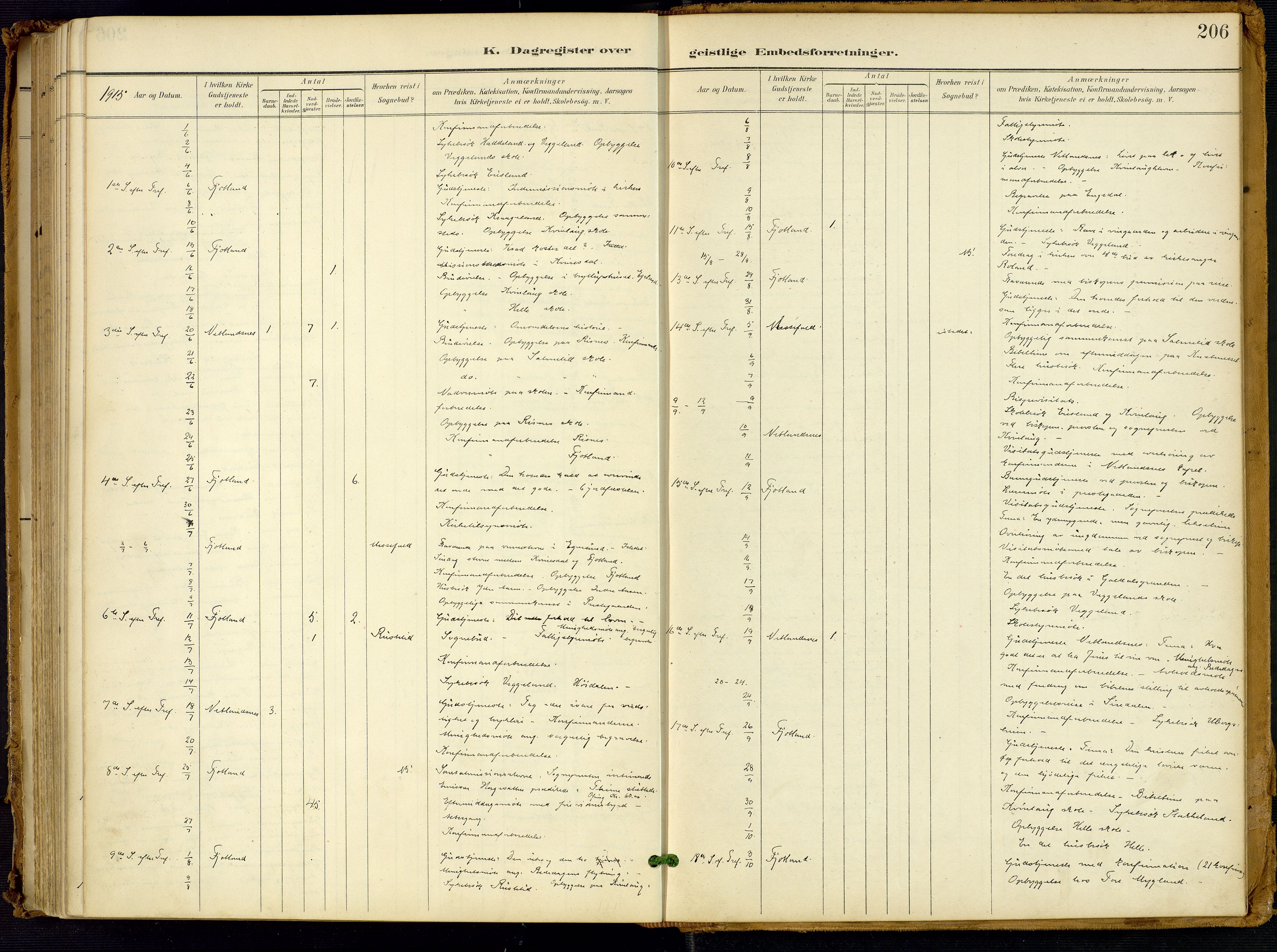 Fjotland sokneprestkontor, AV/SAK-1111-0010/F/Fa/L0003: Parish register (official) no. A 3, 1899-1917, p. 206