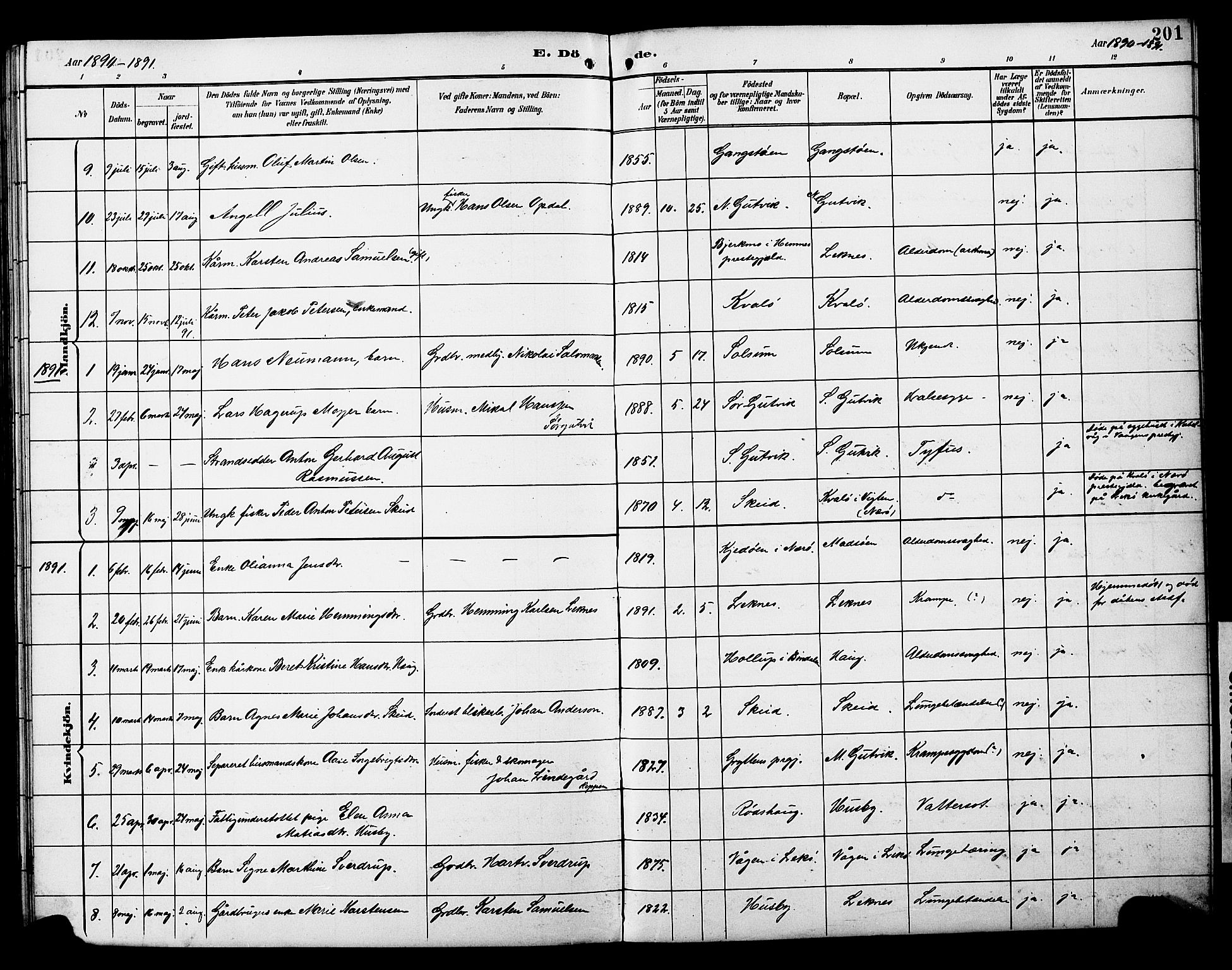 Ministerialprotokoller, klokkerbøker og fødselsregistre - Nord-Trøndelag, AV/SAT-A-1458/788/L0701: Parish register (copy) no. 788C01, 1888-1913, p. 201