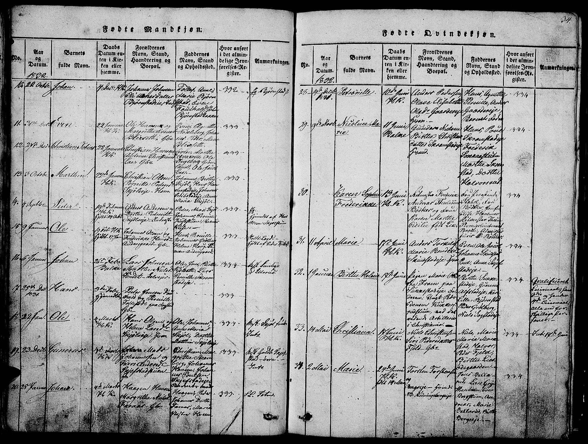 Østre Toten prestekontor, SAH/PREST-104/H/Ha/Hab/L0001: Parish register (copy) no. 1, 1827-1839, p. 34