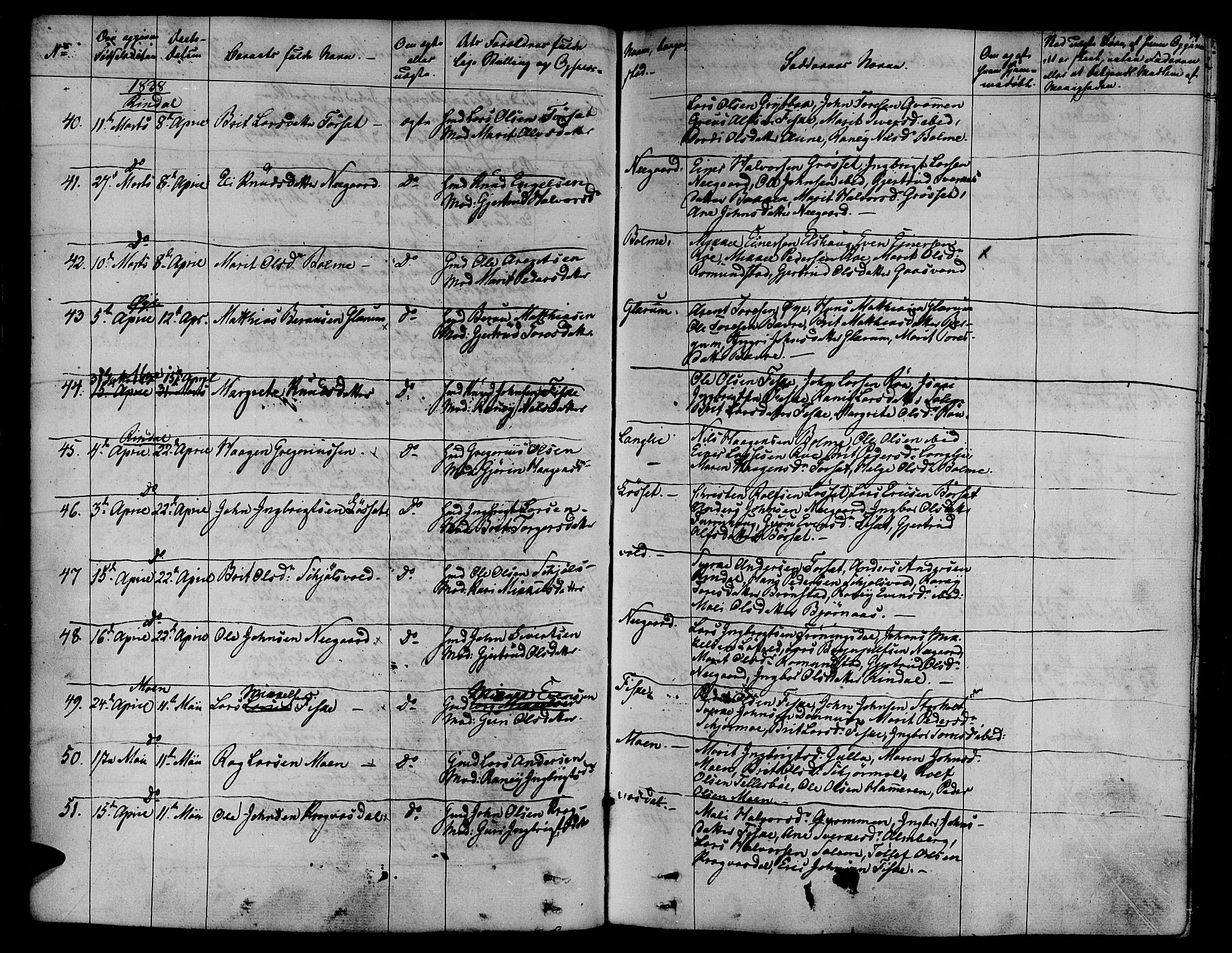 Ministerialprotokoller, klokkerbøker og fødselsregistre - Møre og Romsdal, AV/SAT-A-1454/595/L1042: Parish register (official) no. 595A04, 1829-1843, p. 74