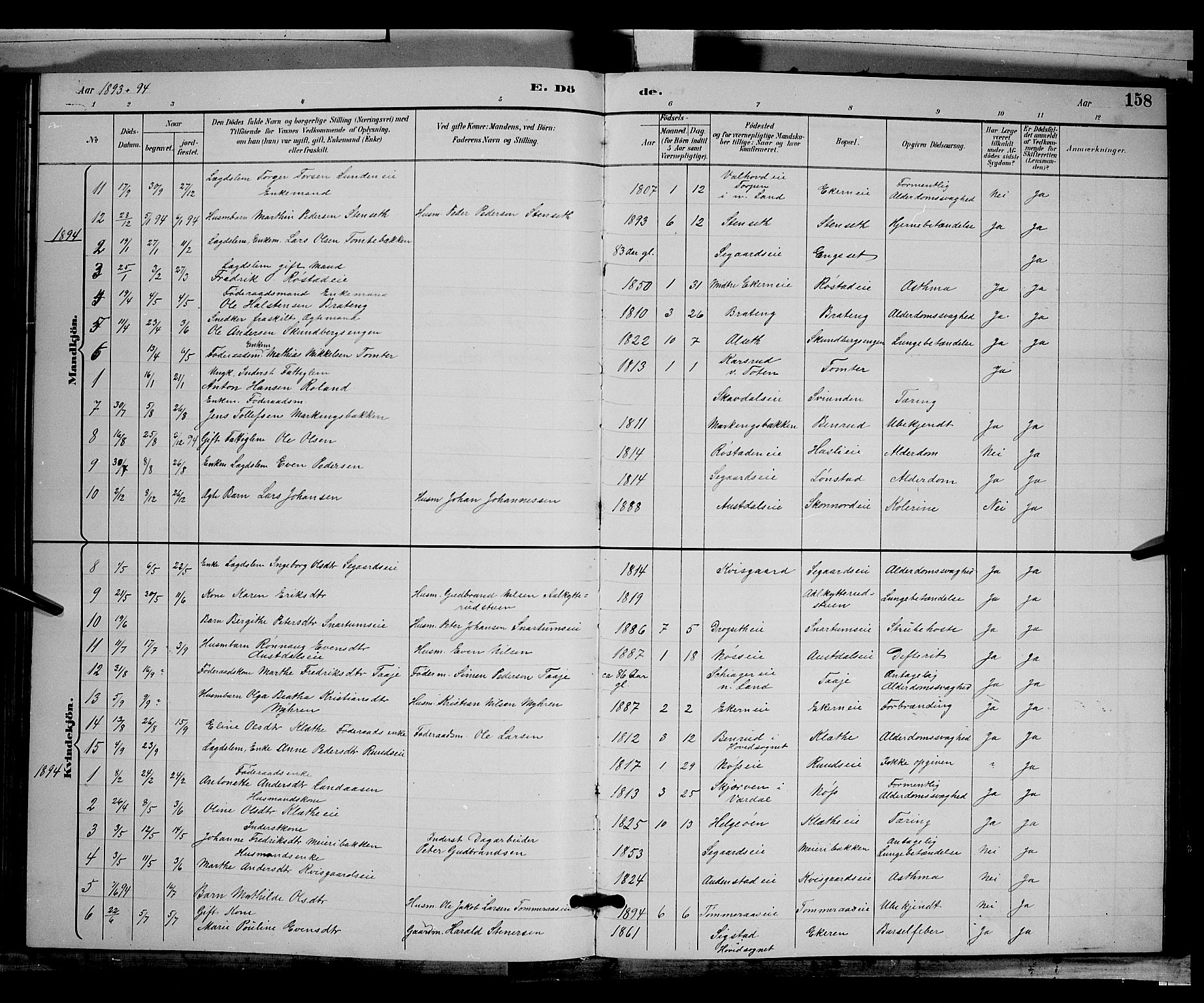 Biri prestekontor, SAH/PREST-096/H/Ha/Hab/L0003: Parish register (copy) no. 3, 1892-1905, p. 158