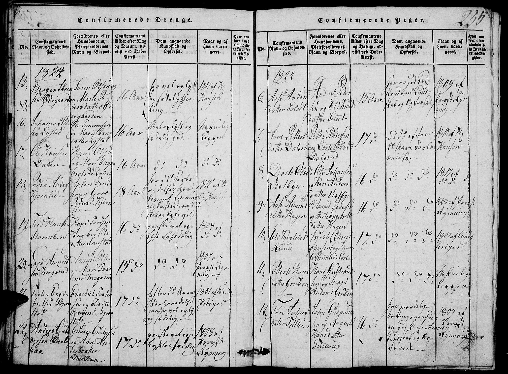 Nord-Odal prestekontor, AV/SAH-PREST-032/H/Ha/Hab/L0001: Parish register (copy) no. 1, 1819-1838, p. 235