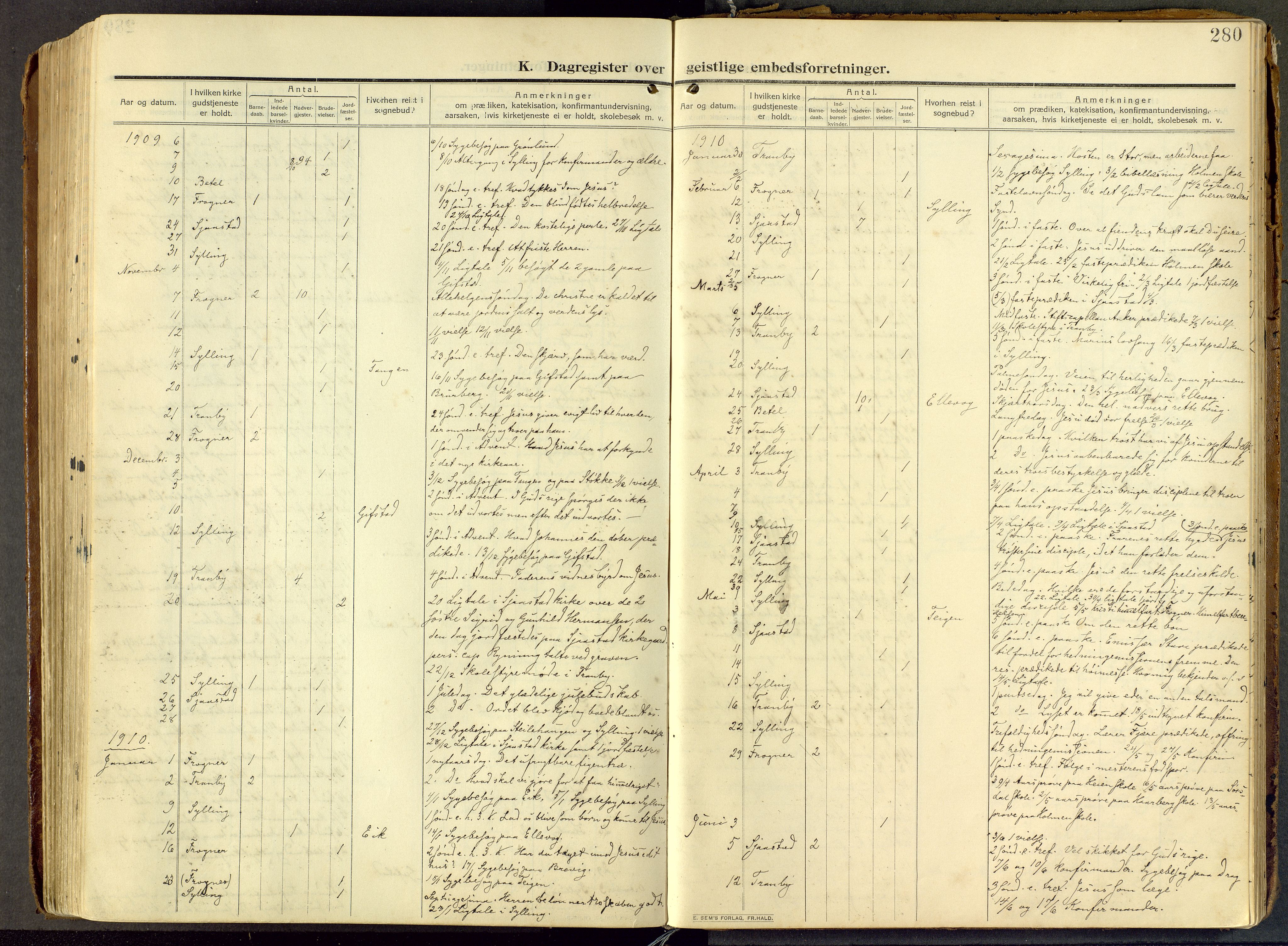 Parish register (official) no. III 1, 1910-1936, p. 280