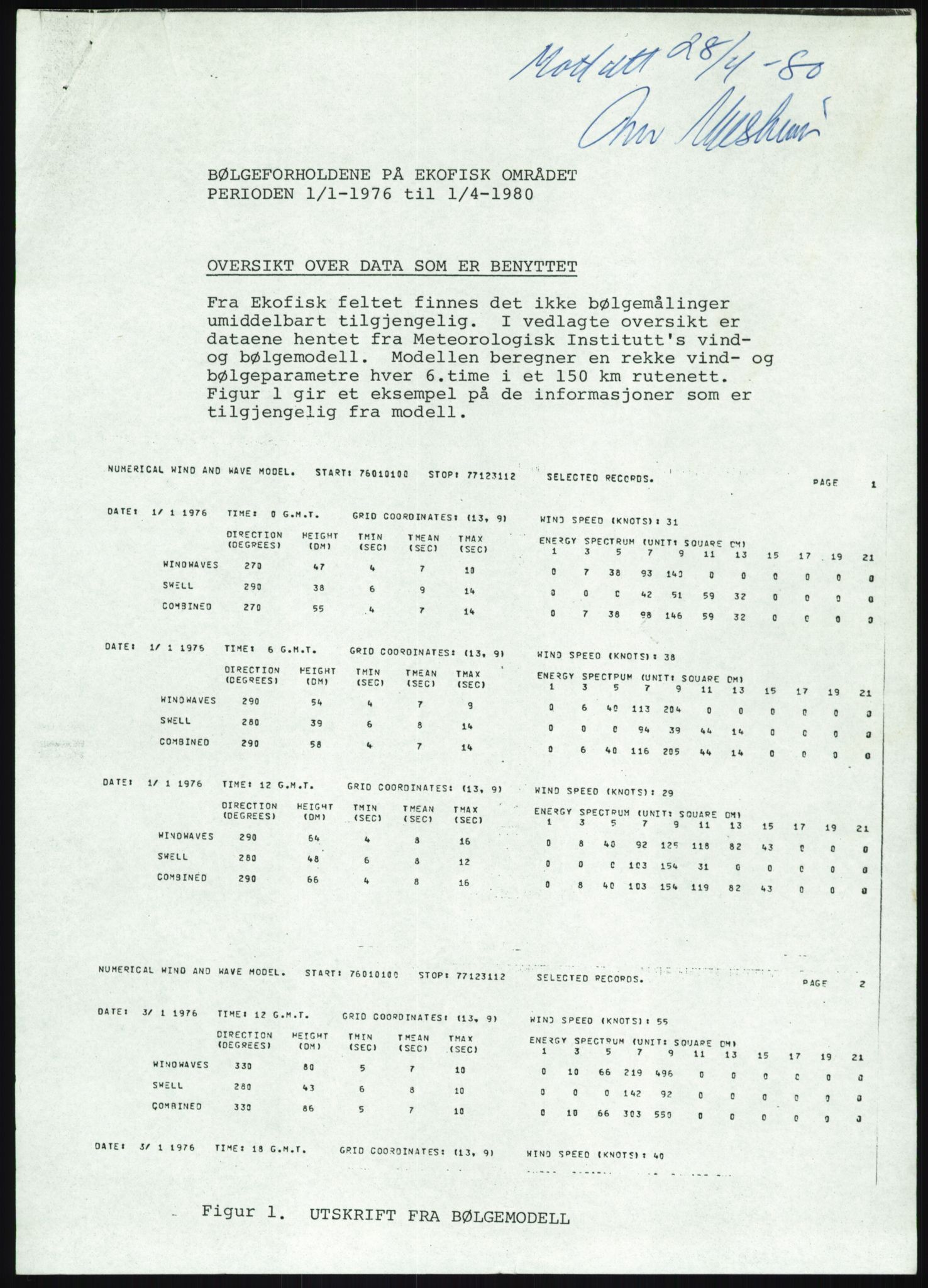 Justisdepartementet, Granskningskommisjonen ved Alexander Kielland-ulykken 27.3.1980, AV/RA-S-1165/D/L0019: S Værforhold (Doku.liste + S1-S5 av 5)/ T (T1-T2)/ U Stabilitet (Doku.liste + U1-U5 av 5), 1980-1981, p. 143