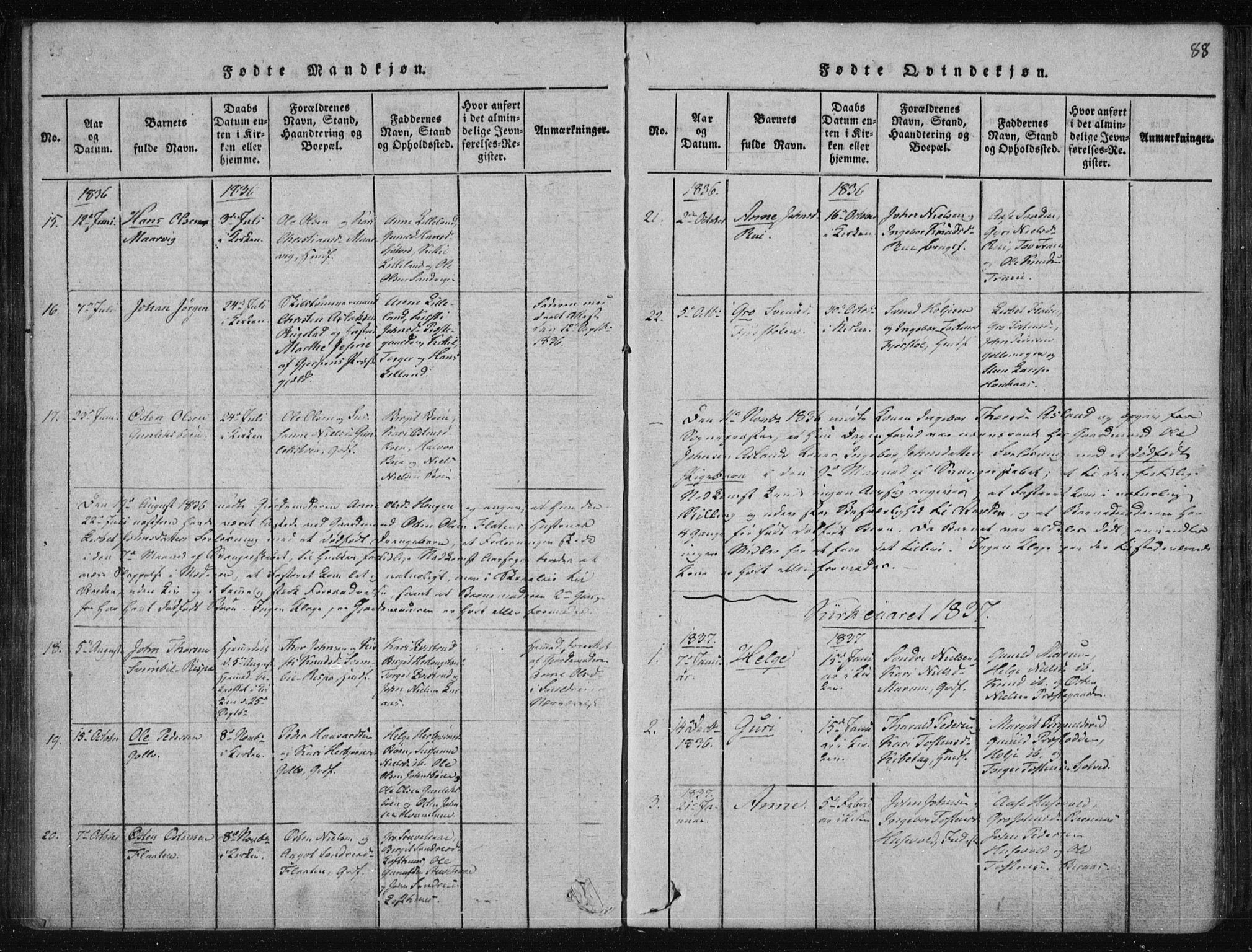 Tinn kirkebøker, SAKO/A-308/F/Fa/L0004: Parish register (official) no. I 4, 1815-1843, p. 87b-88a