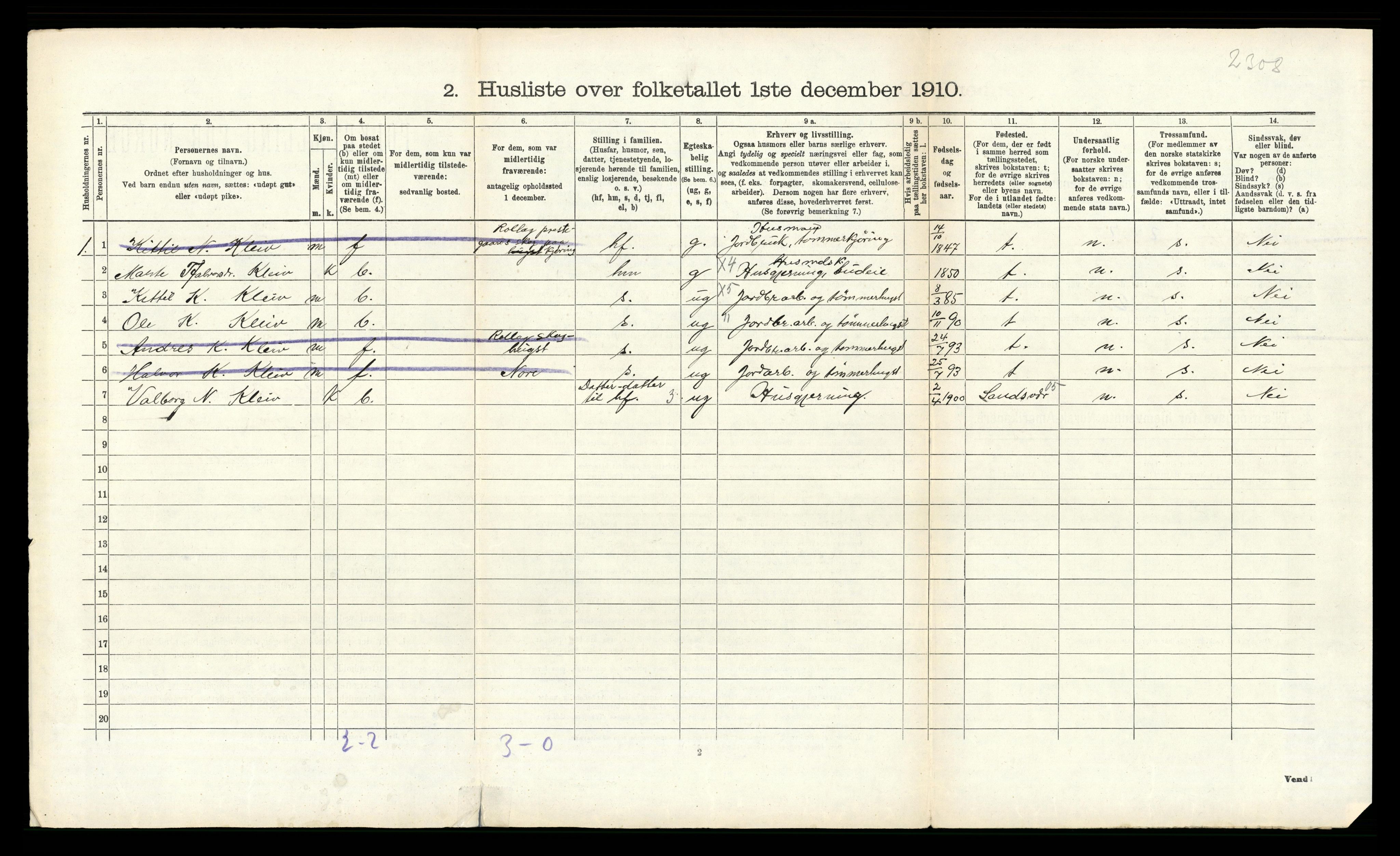 RA, 1910 census for Rollag, 1910, p. 220