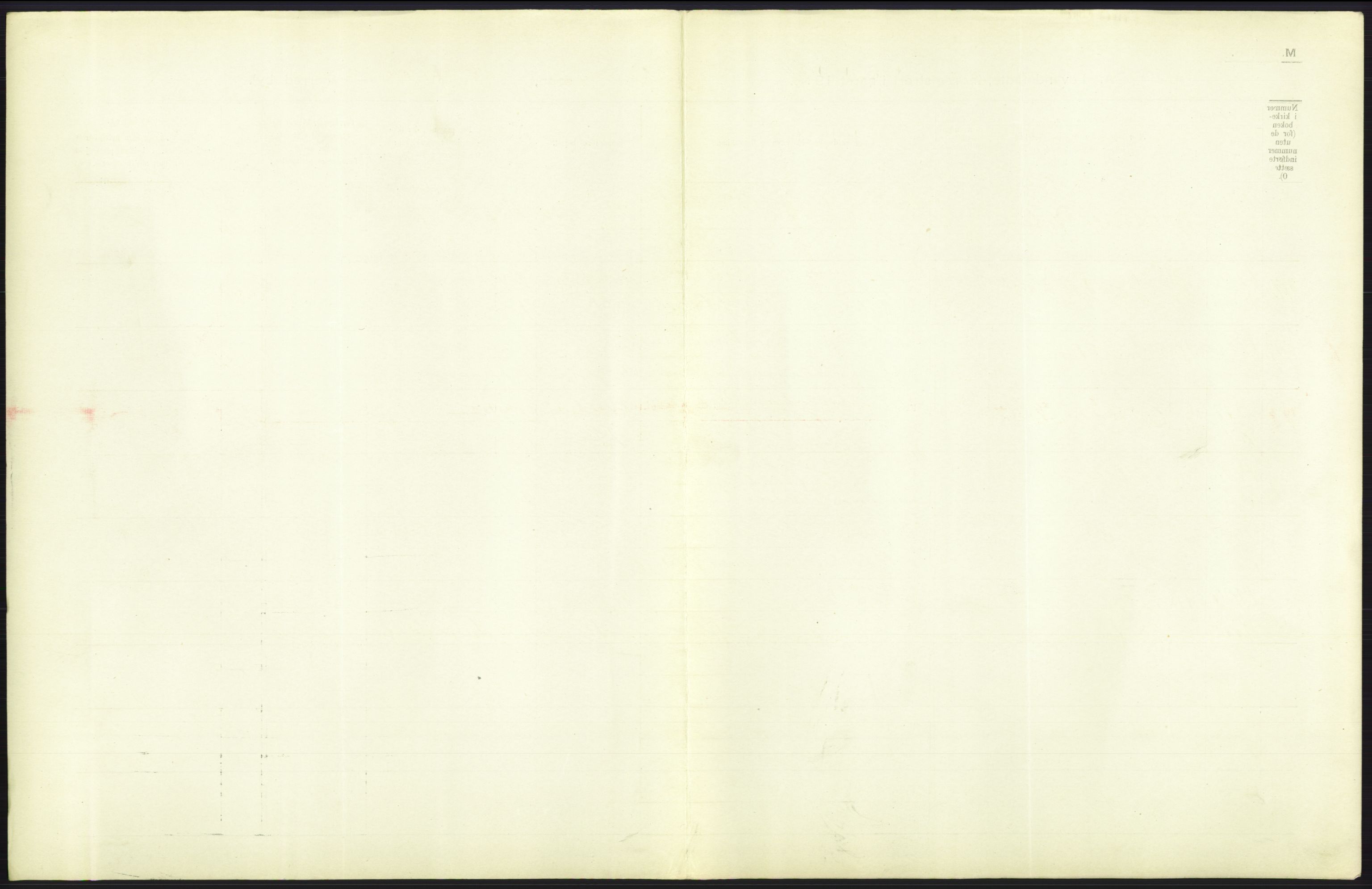 Statistisk sentralbyrå, Sosiodemografiske emner, Befolkning, RA/S-2228/D/Df/Dfb/Dfba/L0006: Kristiania: Levendefødte menn., 1911, p. 171