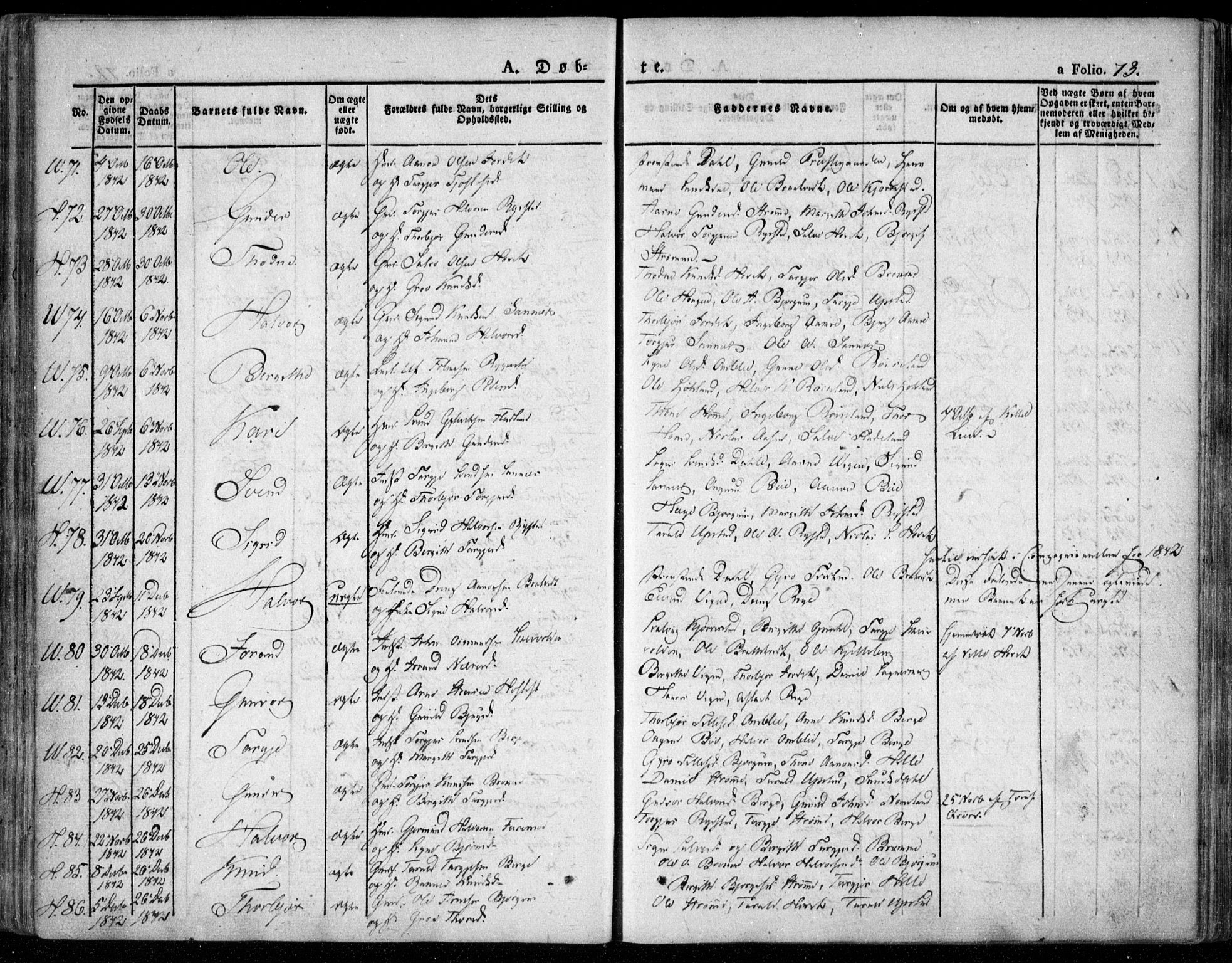 Valle sokneprestkontor, AV/SAK-1111-0044/F/Fa/Fac/L0006: Parish register (official) no. A 6, 1831-1853, p. 73