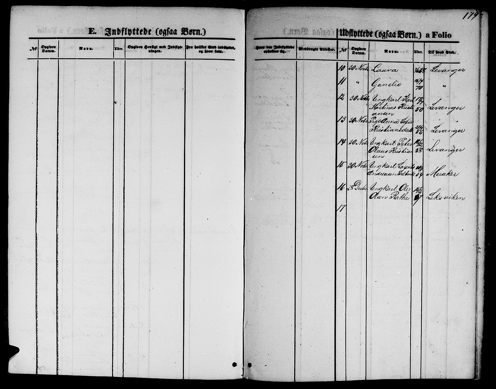 Ministerialprotokoller, klokkerbøker og fødselsregistre - Nord-Trøndelag, SAT/A-1458/733/L0326: Parish register (copy) no. 733C01, 1871-1887, p. 179