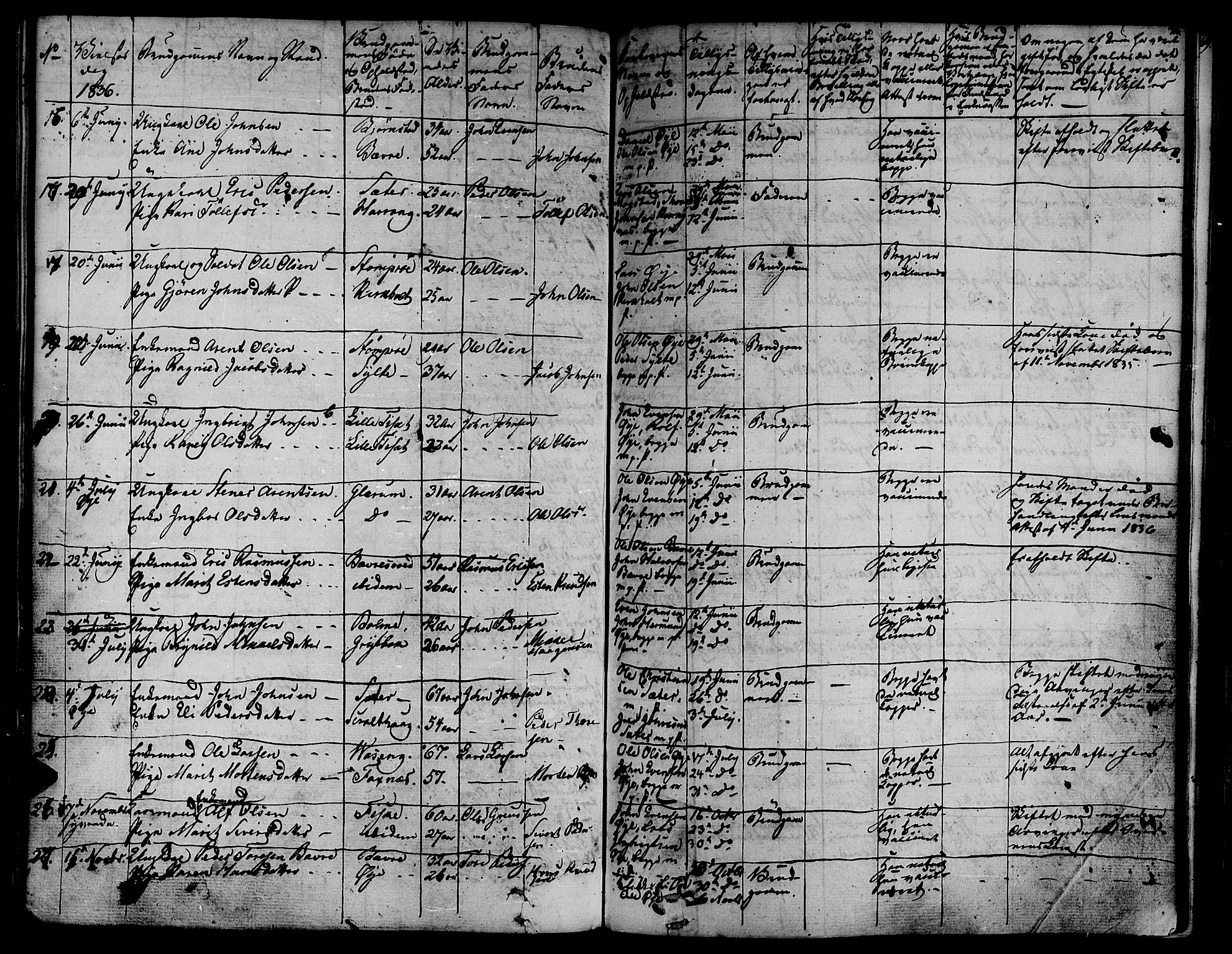 Ministerialprotokoller, klokkerbøker og fødselsregistre - Møre og Romsdal, AV/SAT-A-1454/595/L1042: Parish register (official) no. 595A04, 1829-1843, p. 316