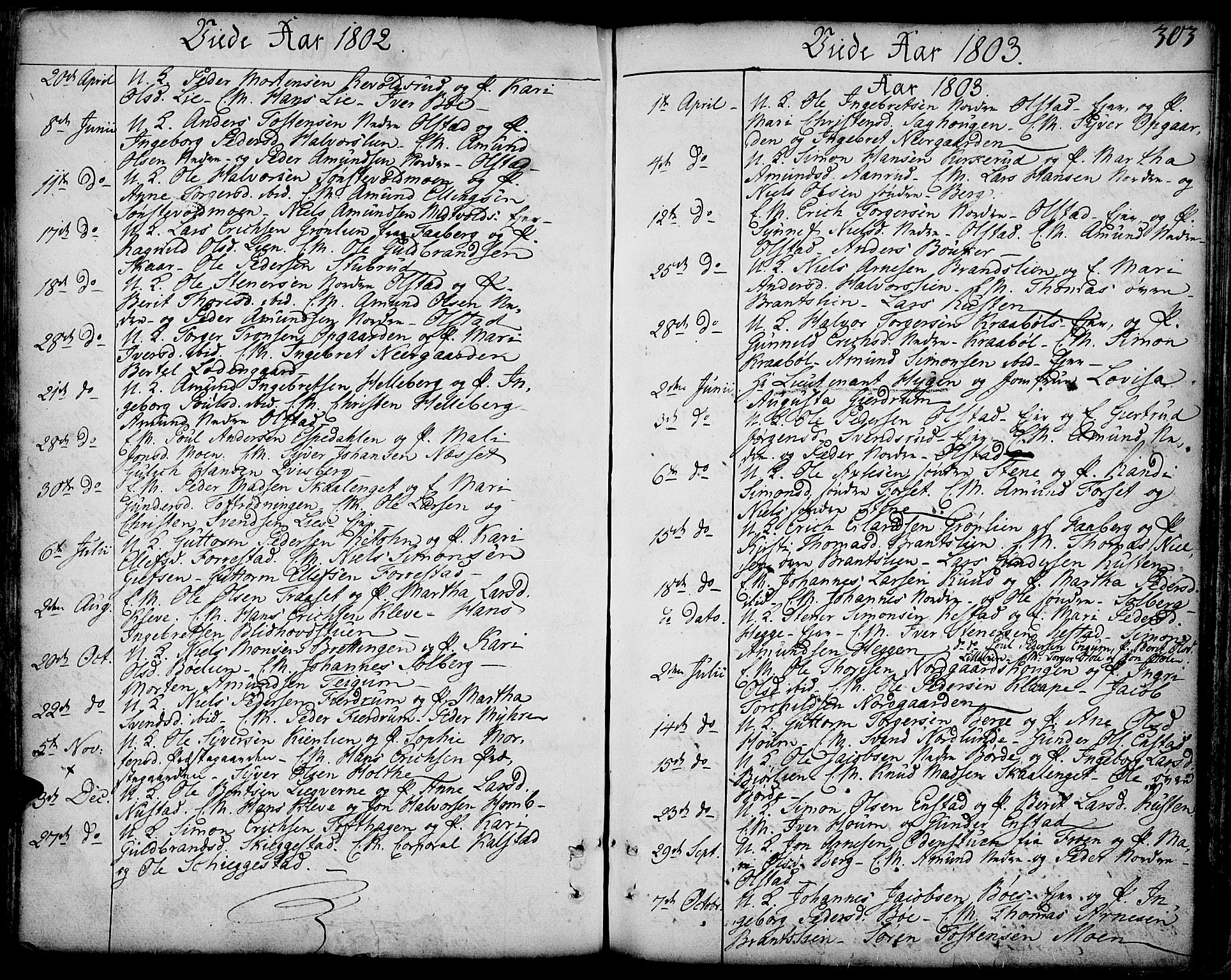 Gausdal prestekontor, SAH/PREST-090/H/Ha/Haa/L0003: Parish register (official) no. 3, 1758-1809, p. 303