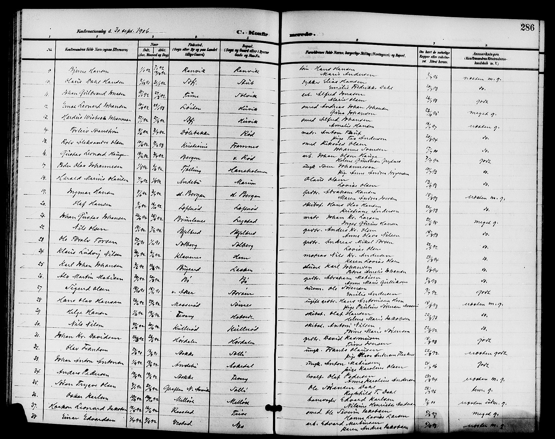 Sandar kirkebøker, SAKO/A-243/G/Ga/L0002: Parish register (copy) no. 2, 1900-1915, p. 286