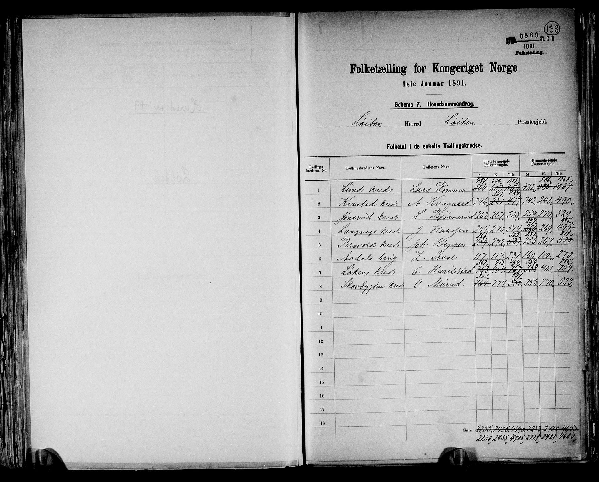 RA, 1891 census for 0415 Løten, 1891, p. 2