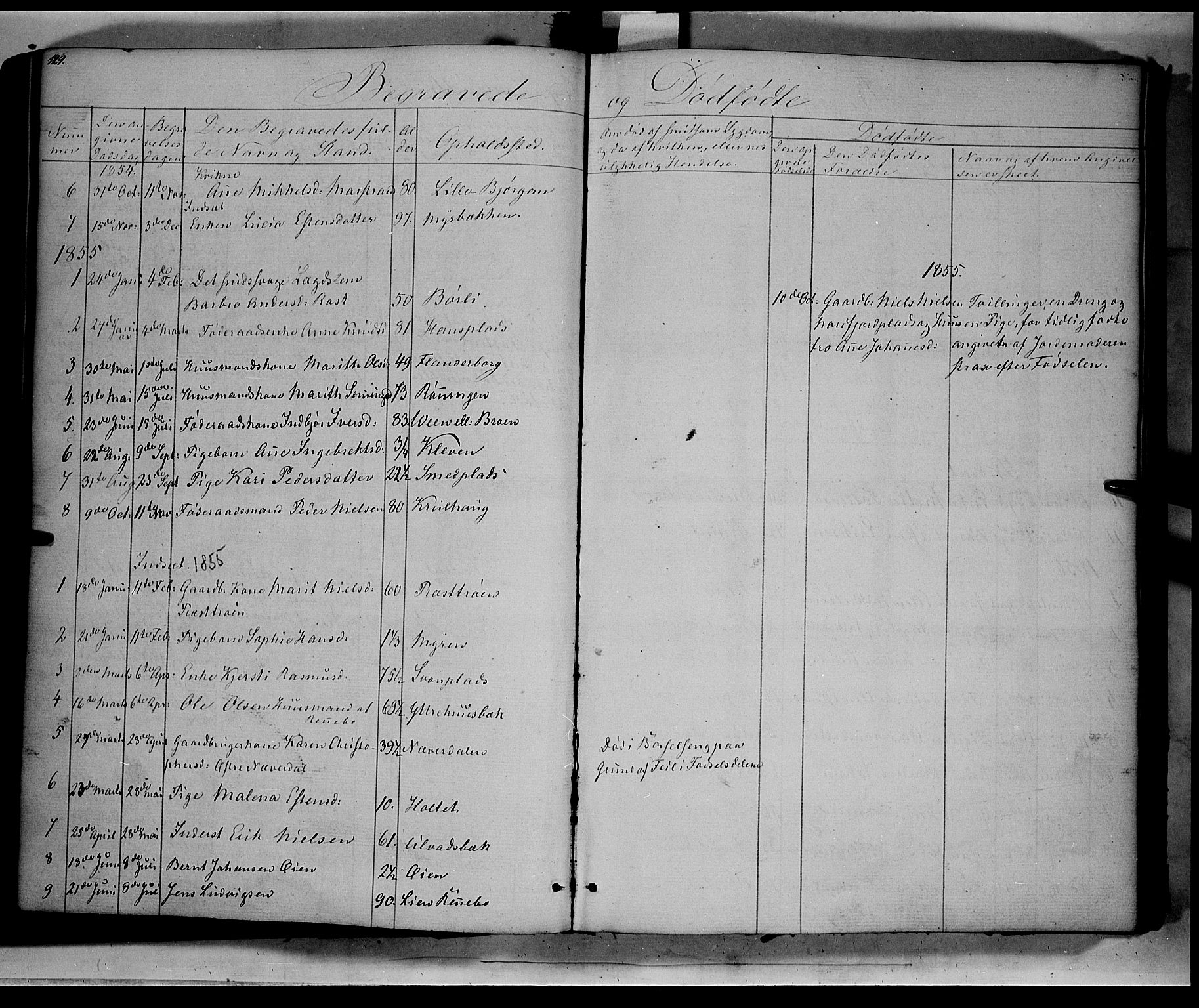 Kvikne prestekontor, SAH/PREST-064/H/Ha/Haa/L0005: Parish register (official) no. 5, 1841-1862, p. 129