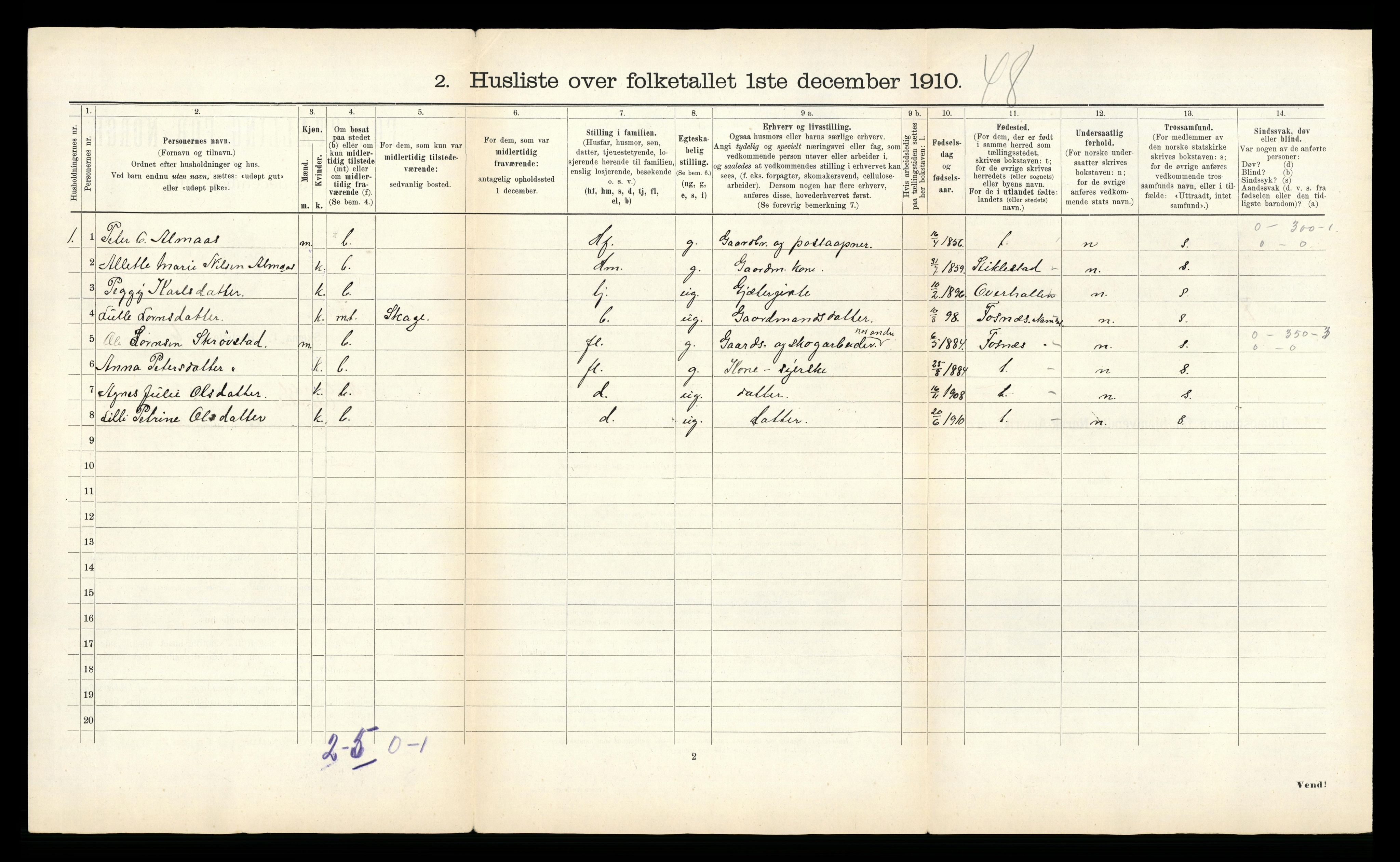 RA, 1910 census for Høylandet, 1910, p. 39
