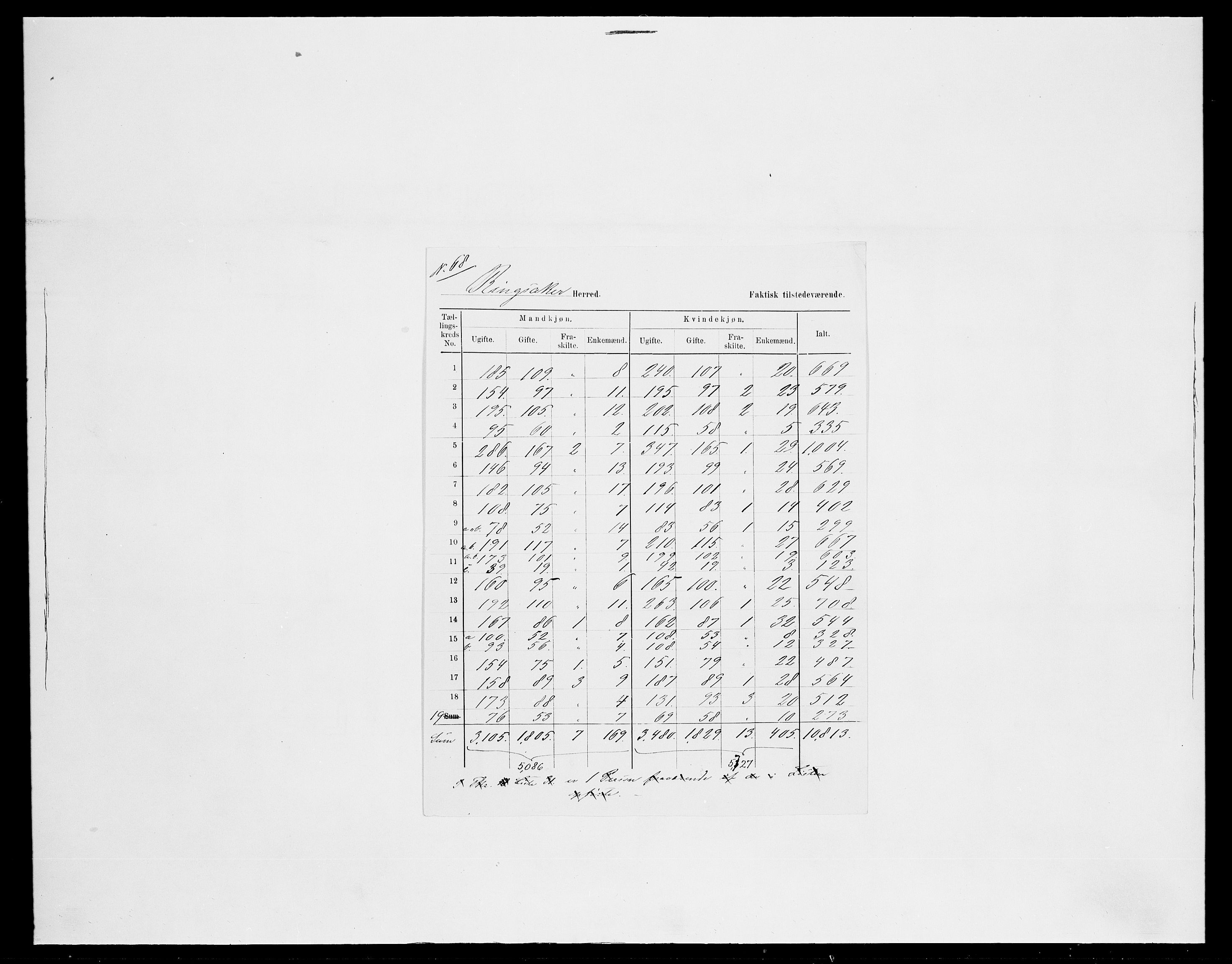 SAH, 1875 census for 0412P Ringsaker, 1875, p. 31