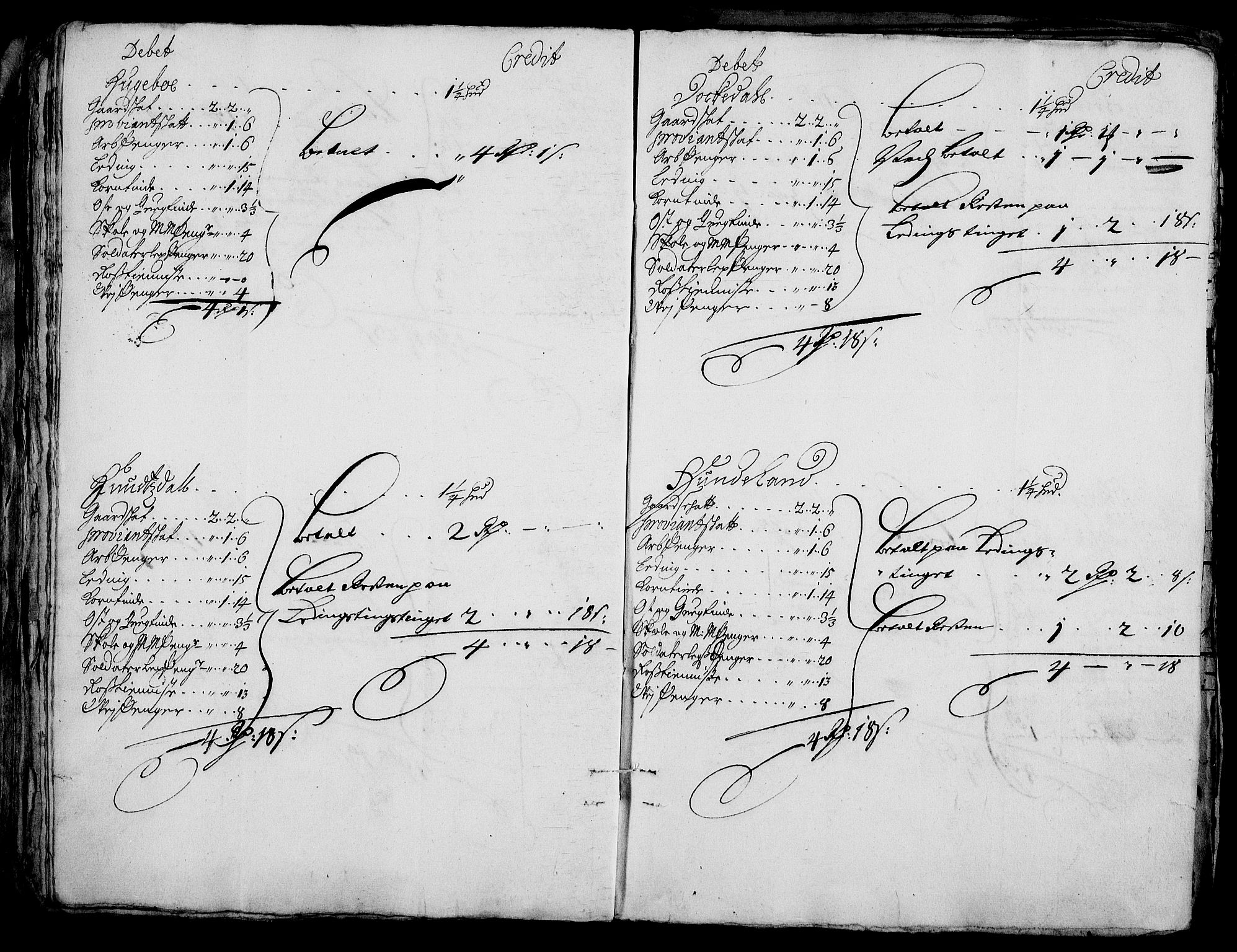 Rentekammeret inntil 1814, Realistisk ordnet avdeling, AV/RA-EA-4070/N/Na/L0005/0002: [XI j]: Forskjellige jordebøker fra 1600-tallet: / Skattemanntall for Nedenes fogderi, 1684