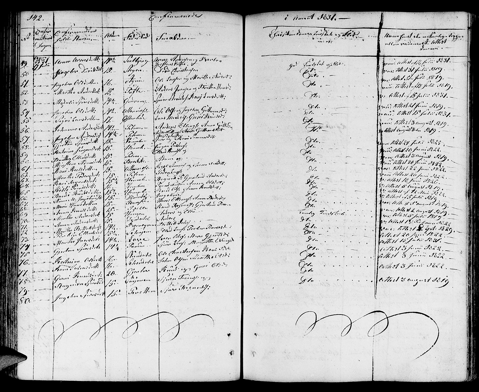 Aurland sokneprestembete, AV/SAB-A-99937/H/Ha/Haa/L0006: Parish register (official) no. A 6, 1821-1859, p. 142