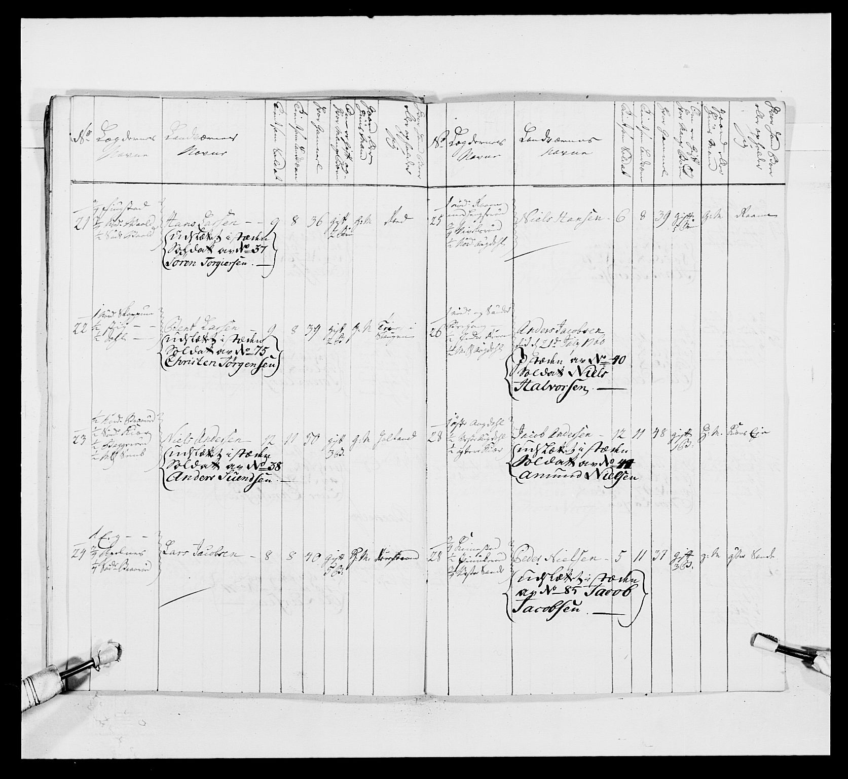 Kommanderende general (KG I) med Det norske krigsdirektorium, AV/RA-EA-5419/E/Ea/L0497: 2. Smålenske regiment, 1748-1765, p. 558