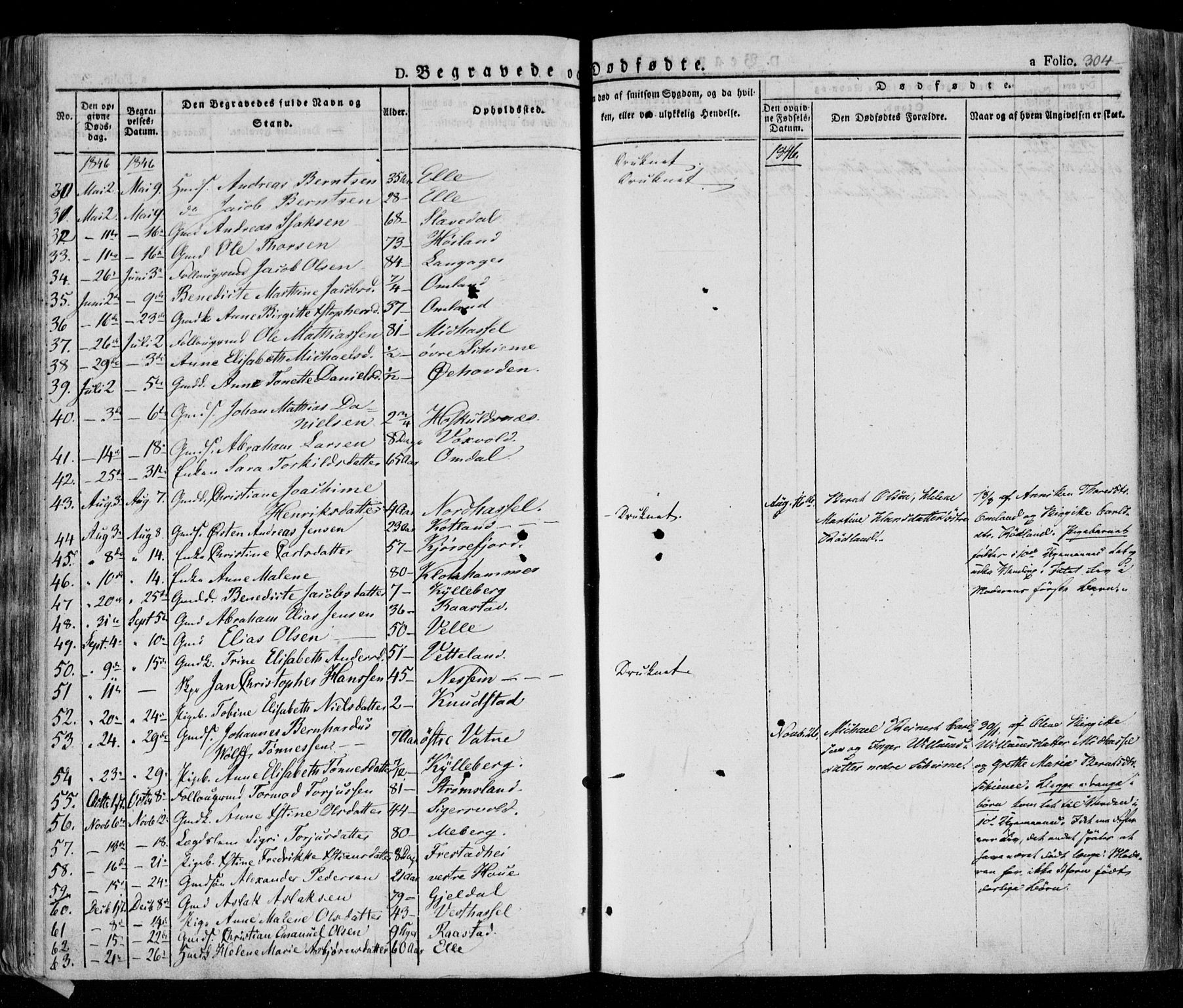 Lista sokneprestkontor, AV/SAK-1111-0027/F/Fa/L0009: Parish register (official) no. A 9, 1835-1846, p. 304