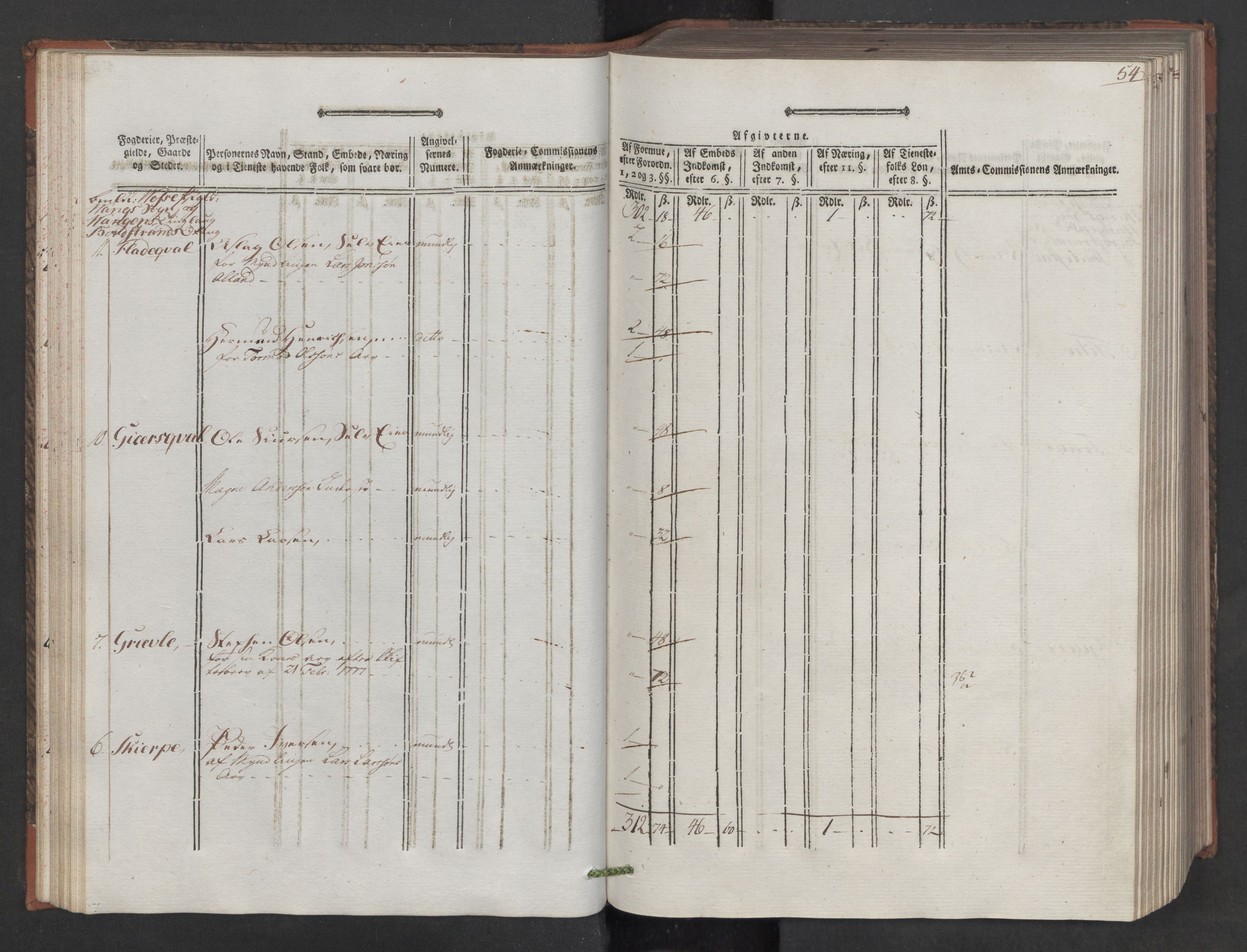 Rentekammeret inntil 1814, Reviderte regnskaper, Mindre regnskaper, AV/RA-EA-4068/Rf/Rfe/L0030: Nordhordland og Voss fogderi, 1789, p. 54