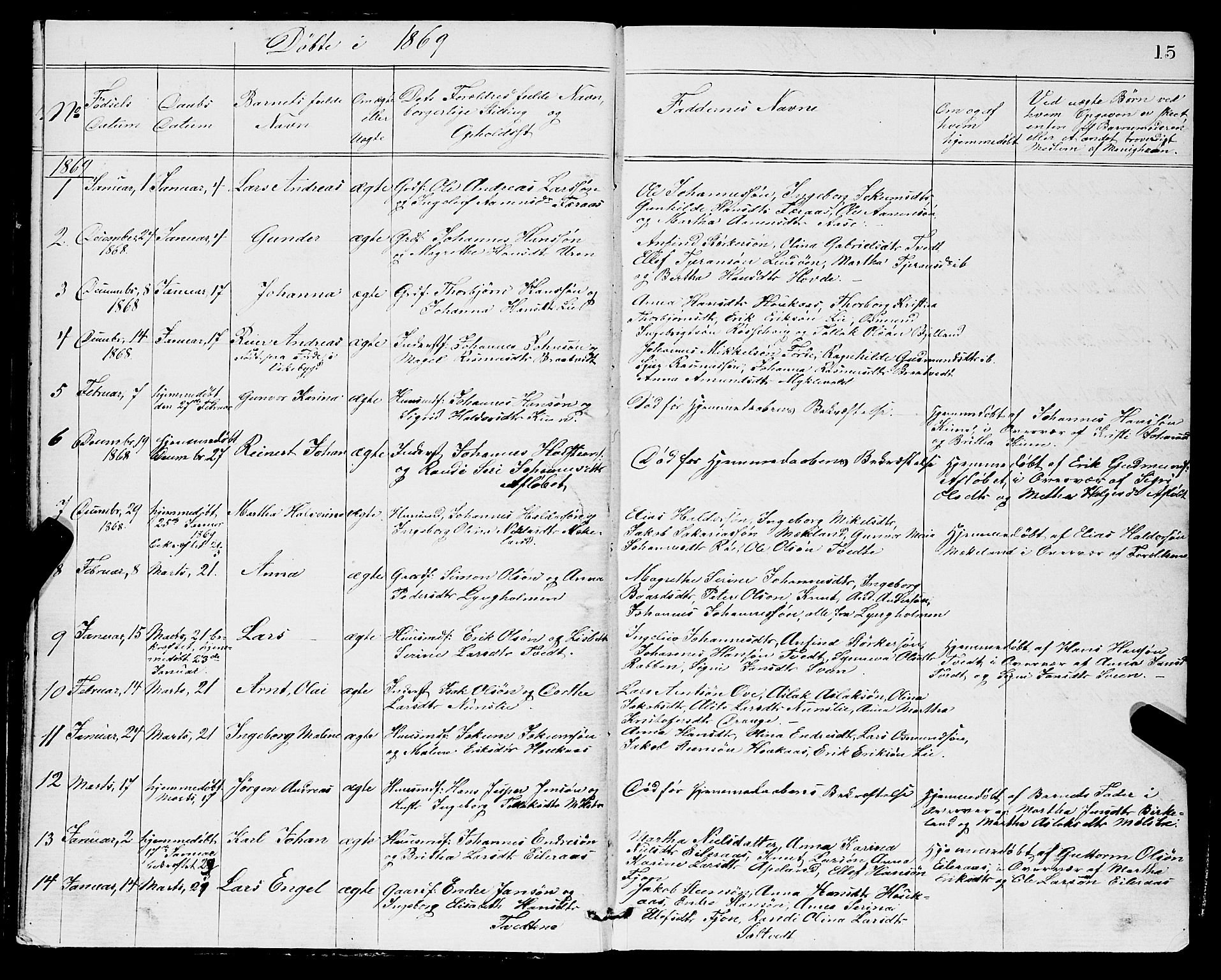 Sveio Sokneprestembete, SAB/A-78501/H/Hab: Parish register (copy) no. A 2, 1866-1877, p. 15