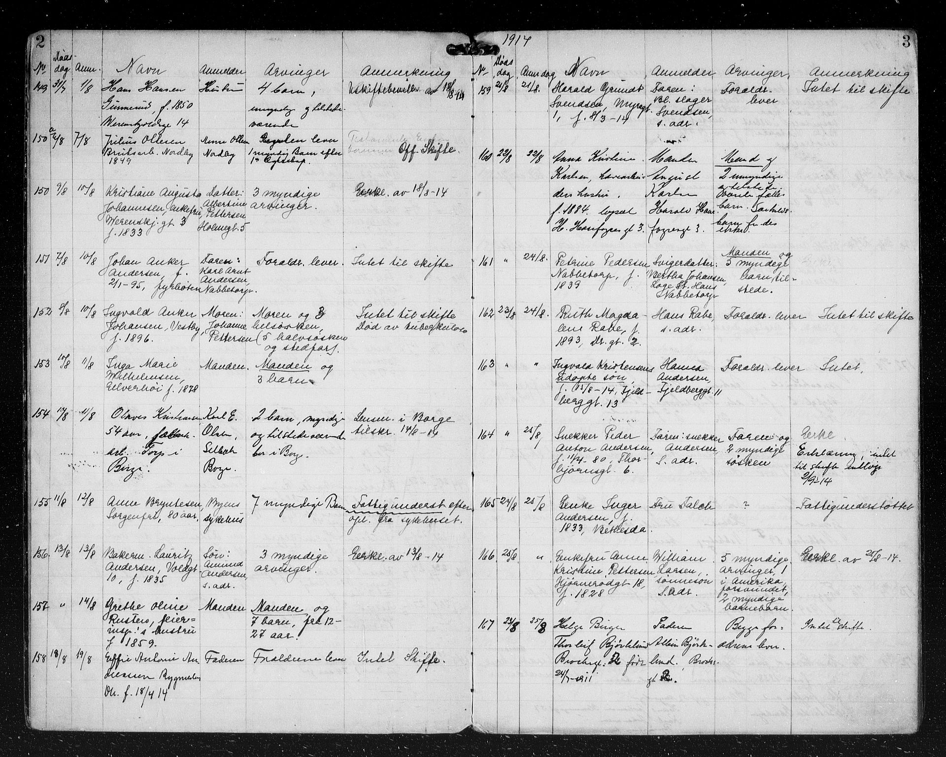 Fredrikstad byfogd, AV/SAO-A-10473a/H/Ha/Hab/L0006: Dødsfallsprotokoll, 1914-1918, p. 2-3
