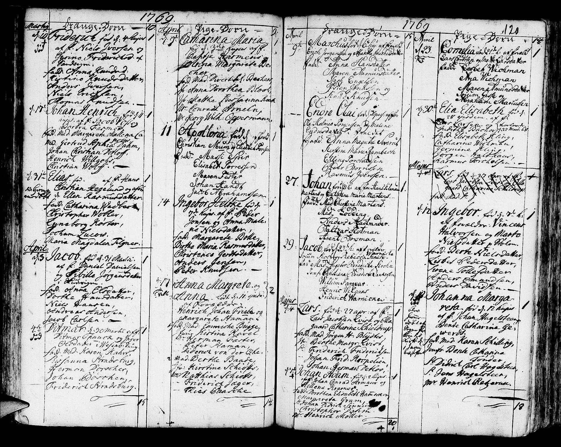 Korskirken sokneprestembete, SAB/A-76101/H/Haa/L0005: Parish register (official) no. A 5, 1751-1789, p. 120