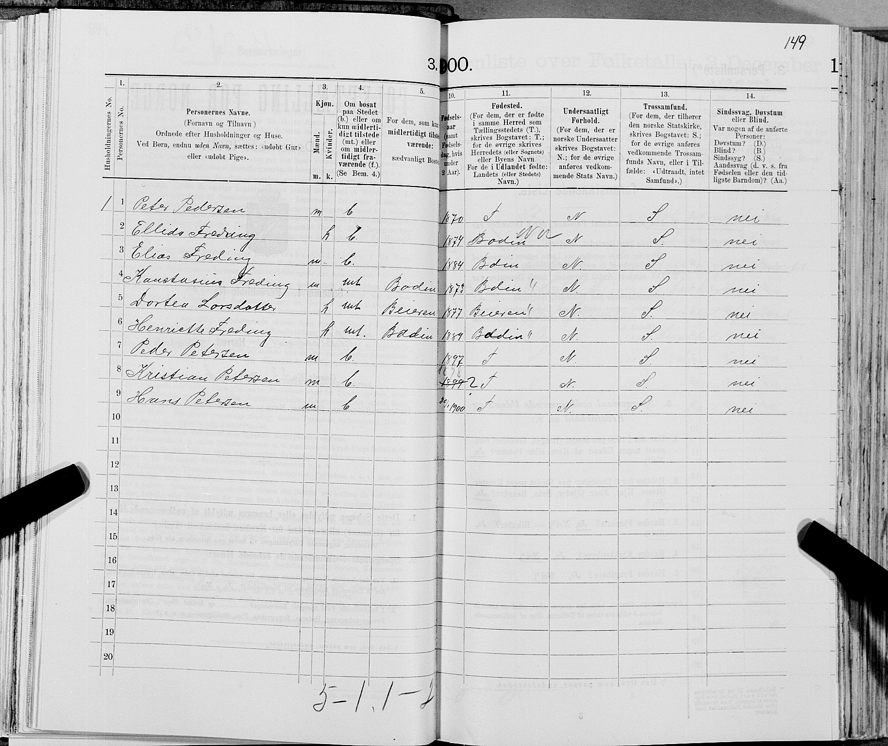 SAT, 1900 census for Gildeskål, 1900, p. 1132